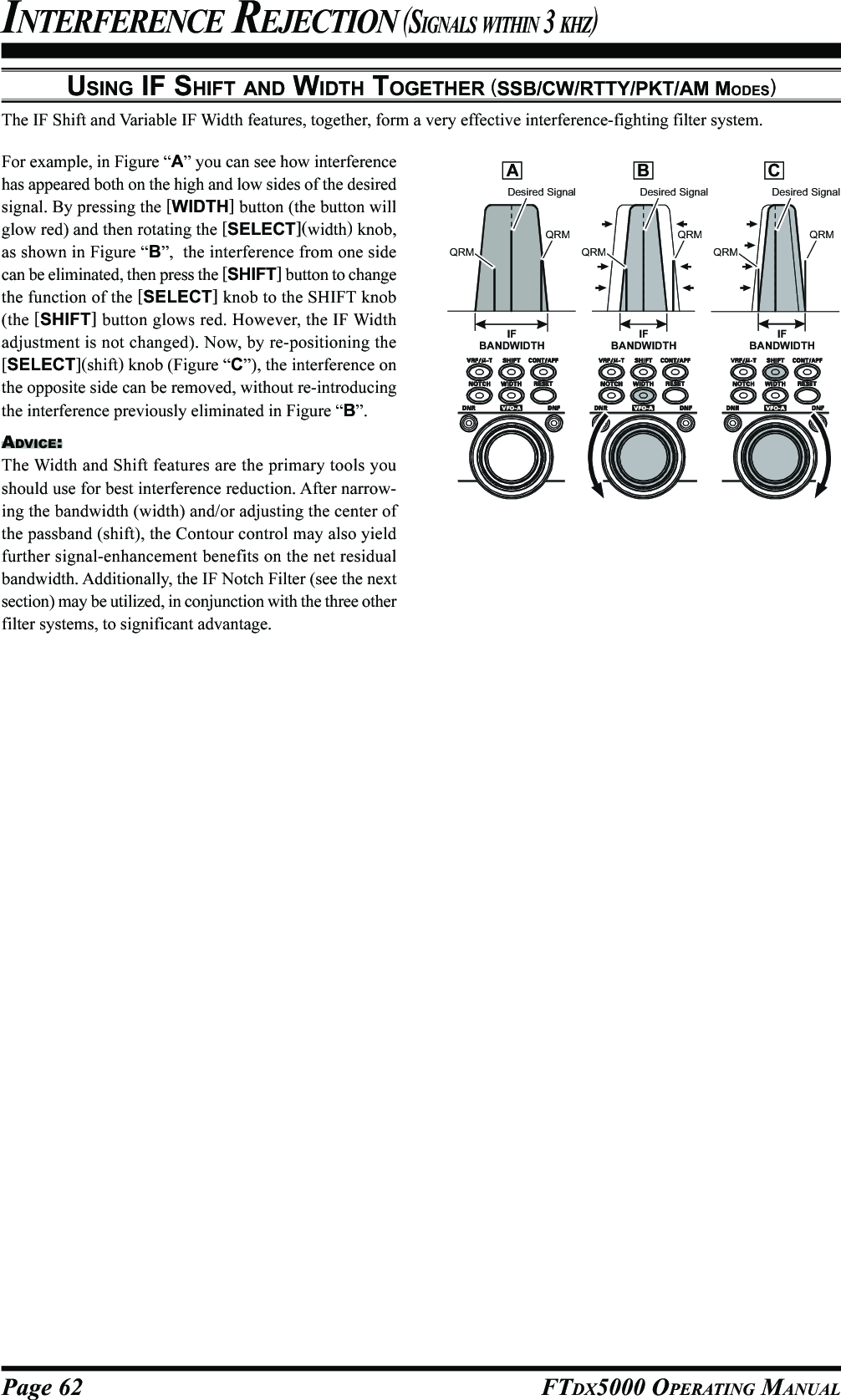 Page 62 FTDX5000 OPERATING MANUALINTERFERENCE REJECTION (SIGNALS WITHIN 3 KHZ)USING IF SHIFT AND WIDTH TOGETHER (SSB/CW/RTTY/PKT/AM MODES)The IF Shift and Variable IF Width features, together, form a very effective interference-fighting filter system.IFBANDWIDTHIFBANDWIDTHIFBANDWIDTHDesired Signal Desired Signal Desired SignalQRMQRMQRMQRMQRMQRMFor example, in Figure “A” you can see how interferencehas appeared both on the high and low sides of the desiredsignal. By pressing the [WIDTH] button (the button willglow red) and then rotating the [SELECT](width) knob,as shown in Figure “B”,  the interference from one sidecan be eliminated, then press the [SHIFT] button to changethe function of the [SELECT] knob to the SHIFT knob(the [SHIFT] button glows red. However, the IF Widthadjustment is not changed). Now, by re-positioning the[SELECT](shift) knob (Figure “C”), the interference onthe opposite side can be removed, without re-introducingthe interference previously eliminated in Figure “B”.ADVICE:The Width and Shift features are the primary tools youshould use for best interference reduction. After narrow-ing the bandwidth (width) and/or adjusting the center ofthe passband (shift), the Contour control may also yieldfurther signal-enhancement benefits on the net residualbandwidth. Additionally, the IF Notch Filter (see the nextsection) may be utilized, in conjunction with the three otherfilter systems, to significant advantage.ABC