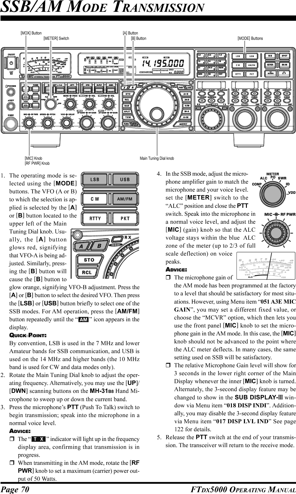 Page 70 FTDX5000 OPERATING MANUAL1. The operating mode is se-lected using the [MODE]buttons. The VFO (A or B)to which the selection is ap-plied is selected by the [A]or [B] button located to theupper left of the MainTuning Dial knob. Usu-ally, the [A] buttonglows red, signifyingthat VFO-A is being ad-justed. Similarly, press-ing the [B] button willcause the [B] button toglow orange, signifying VFO-B adjustment. Press the[A] or [B] button to select the desired VFO. Then pressthe [LSB] or [USB] button briefly to select one of theSSB modes. For AM operation, press the [AM/FM]button repeatedly until the “ ” icon appears in thedisplay.QUICK POINT:By convention, LSB is used in the 7 MHz and lowerAmateur bands for SSB communication, and USB isused on the 14 MHz and higher bands (the 10 MHzband is used for CW and data modes only).2. Rotate the Main Tuning Dial knob to adjust the oper-ating frequency. Alternatively, you may use the [UP]/[DWN] scanning buttons on the MH-31B8 Hand Mi-crophone to sweep up or down the current band.3. Press the microphone’s PTT (Push To Talk) switch tobegin transmission; speak into the microphone in anormal voice level.ADVICE:The “ ” indicator will light up in the frequencydisplay area, confirming that transmission is inprogress.When transmitting in the AM mode, rotate the [RFPWR] knob to set a maximum (carrier) power out-put of 50 Watts.4. In the SSB mode, adjust the micro-phone amplifier gain to match themicrophone and your voice level.set the [METER] switch to the“ALC” position and close the PTTswitch. Speak into the microphone ina normal voice level, and adjust the[MIC] (gain) knob so that the ALCvoltage stays within the blue  ALCzone of the meter (up to 2/3 of fullscale deflection) on voicepeaks.ADVICE:The microphone gain ofthe AM mode has been programmed at the factoryto a level that should be satisfactory for most situ-ations. However, using Menu item “051 A3E MICGAIN”, you may set a different fixed value, orchoose the “MCVR” option, which then lets youuse the front panel [MIC] knob to set the micro-phone gain in the AM mode. In this case, the [MIC]knob should not be advanced to the point wherethe ALC meter deflects. In many cases, the samesetting used on SSB will be satisfactory.The relative Microphone Gain level will show for3 seconds in the lower right corner of the MainDisplay whenever the inner [MIC] knob is turned.Alternately, the 3-second display feature may bechanged to show in the SUB DISPLAY-III win-dow via Menu item “018 DISP INDI”. Addition-ally, you may disable the 3-second display featurevia Menu item “017 DISP LVL IND” See page122 for details.5. Release the PTT switch at the end of your transmis-sion. The transceiver will return to the receive mode.SSB/AM MODE TRANSMISSIONMain Tuning Dial knob[METER] Switch [B] Button[MOX] Button[MODE] Buttons[MIC] Knob[RF PWR] Knob[A] Button