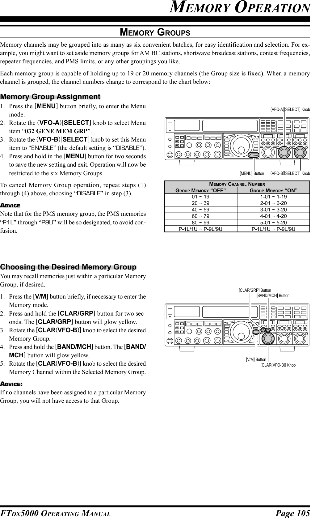Page 105FTDX5000 OPERATING MANUALMEMORY GROUPSMemory channels may be grouped into as many as six convenient batches, for easy identification and selection. For ex-ample, you might want to set aside memory groups for AM BC stations, shortwave broadcast stations, contest frequencies,repeater frequencies, and PMS limits, or any other groupings you like.Each memory group is capable of holding up to 19 or 20 memory channels (the Group size is fixed). When a memorychannel is grouped, the channel numbers change to correspond to the chart below:Memory Group Assignment1. Press the [MENU] button briefly, to enter the Menumode.2. Rotate the (VFO-A)[SELECT] knob to select Menuitem “032 GENE MEM GRP”.3. Rotate the (VFO-B)[SELECT] knob to set this Menuitem to “ENABLE” (the default setting is “DISABLE”).4. Press and hold in the [MENU] button for two secondsto save the new setting and exit. Operation will now berestricted to the six Memory Groups.To cancel Memory Group operation, repeat steps (1)through (4) above, choosing “DISABLE” in step (3).ADVICENote that for the PMS memory group, the PMS memories“P1L” through “P9U” will be so designated, to avoid con-fusion.Choosing the Desired Memory GroupYou may recall memories just within a particular MemoryGroup, if desired.1. Press the [V/M] button briefly, if necessary to enter theMemory mode.2. Press and hold the [CLAR/GRP] button for two sec-onds. The [CLAR/GRP] button will glow yellow.3. Rotate the [CLAR(VFO-B)] knob to select the desiredMemory Group.4. Press and hold the [BAND/MCH] button. The [BAND/MCH] button will glow yellow.5. Rotate the [CLAR(VFO-B)] knob to select the desiredMemory Channel within the Selected Memory Group.ADVICE:If no channels have been assigned to a particular MemoryGroup, you will not have access to that Group.MEMORY OPERATION(VFO-B)[SELECT] Knob[MENU] Button(VFO-A)[SELECT] KnobGROUP MEMORY “OFF”01 ~ 1920 ~ 3940 ~ 5960 ~ 7980 ~ 99P-1L/1U ~ P-9L/9UMEMORY CHANNEL NUMBERGROUP MEMORY “ON”1-01 ~ 1-192-01 ~ 2-203-01 ~ 3-204-01 ~ 4-205-01 ~ 5-20P-1L/1U ~ P-9L/9U[CLAR(VFO-B)] Knob[V/M] Button[BAND/MCH] Button[CLAR/GRP] Button