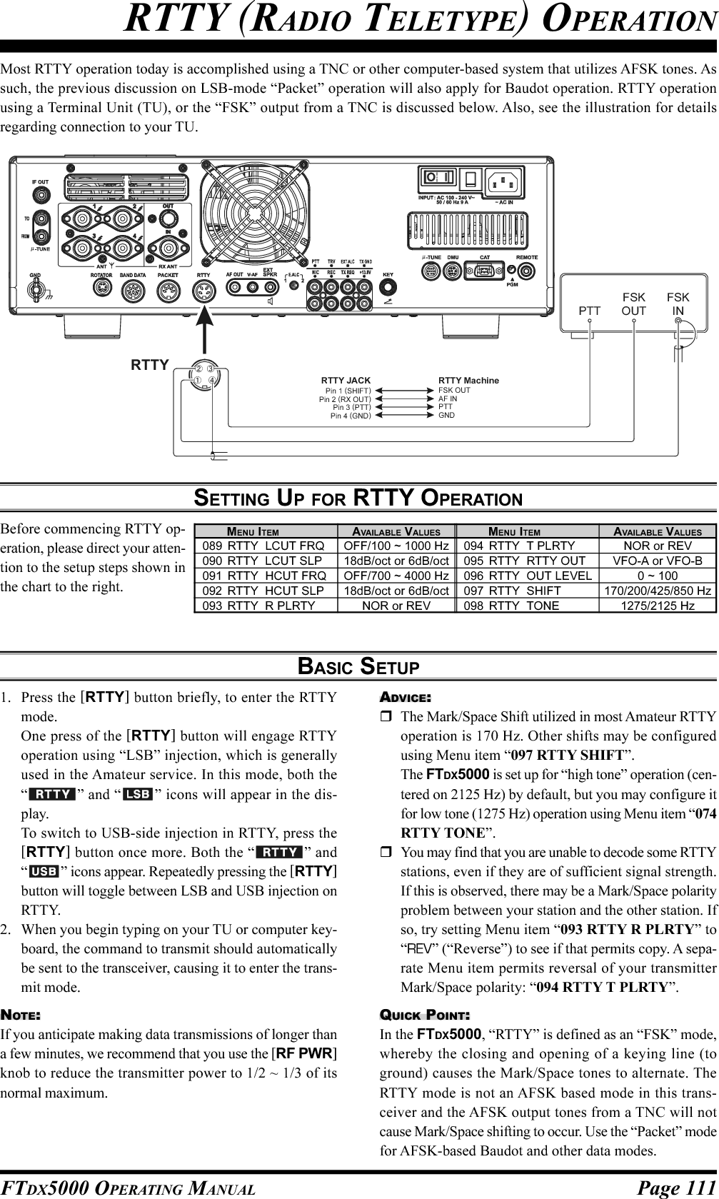 Page 111FTDX5000 OPERATING MANUALMost RTTY operation today is accomplished using a TNC or other computer-based system that utilizes AFSK tones. Assuch, the previous discussion on LSB-mode “Packet” operation will also apply for Baudot operation. RTTY operationusing a Terminal Unit (TU), or the “FSK” output from a TNC is discussed below. Also, see the illustration for detailsregarding connection to your TU.SETTING UP FOR RTTY OPERATIONBefore commencing RTTY op-eration, please direct your atten-tion to the setup steps shown inthe chart to the right.BASIC SETUP1. Press the [RTTY] button briefly, to enter the RTTYmode.One press of the [RTTY] button will engage RTTYoperation using “LSB” injection, which is generallyused in the Amateur service. In this mode, both the“” and “ ” icons will appear in the dis-play.To switch to USB-side injection in RTTY, press the[RTTY] button once more. Both the “ ” and“” icons appear. Repeatedly pressing the [RTTY]button will toggle between LSB and USB injection onRTTY.2. When you begin typing on your TU or computer key-board, the command to transmit should automaticallybe sent to the transceiver, causing it to enter the trans-mit mode.NOTE:If you anticipate making data transmissions of longer thana few minutes, we recommend that you use the [RF PWR]knob to reduce the transmitter power to 1/2 ~ 1/3 of itsnormal maximum.RTTY (RADIO TELETYPE) OPERATIONFSKOUTPTTFSKIN①④③②RTTYRTTY JACK RTTY MachinePin 1 (SHIFT)Pin 2Pin 3Pin 4 (RX OUT) (PTT) (GND)FSK OUTAF INPTTGNDADVICE:The Mark/Space Shift utilized in most Amateur RTTYoperation is 170 Hz. Other shifts may be configuredusing Menu item “097 RTTY SHIFT”.The FTDX5000 is set up for “high tone” operation (cen-tered on 2125 Hz) by default, but you may configure itfor low tone (1275 Hz) operation using Menu item “074RTTY TONE”.You may find that you are unable to decode some RTTYstations, even if they are of sufficient signal strength.If this is observed, there may be a Mark/Space polarityproblem between your station and the other station. Ifso, try setting Menu item “093 RTTY R PLRTY” to“REV” (“Reverse”) to see if that permits copy. A sepa-rate Menu item permits reversal of your transmitterMark/Space polarity: “094 RTTY T PLRTY”.QUICK POINT:In the FTDX5000, “RTTY” is defined as an “FSK” mode,whereby the closing and opening of a keying line (toground) causes the Mark/Space tones to alternate. TheRTTY mode is not an AFSK based mode in this trans-ceiver and the AFSK output tones from a TNC will notcause Mark/Space shifting to occur. Use the “Packet” modefor AFSK-based Baudot and other data modes.MENU ITEM089 RTTY LCUT FRQ090 RTTY LCUT SLP091 RTTY HCUT FRQ092 RTTY HCUT SLP093 RTTY R PLRTYAVAILABLE VALUESOFF/100 ~ 1000 Hz18dB/oct or 6dB/octOFF/700 ~ 4000 Hz18dB/oct or 6dB/octNOR or REVMENU ITEM094 RTTY T PLRTY095 RTTY RTTY OUT096 RTTY OUT LEVEL097 RTTY SHIFT098 RTTY TONEAVAILABLE VALUESNOR or REVVFO-A or VFO-B0 ~ 100170/200/425/850 Hz1275/2125 Hz