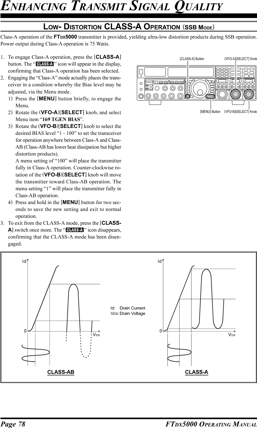 Page 78 FTDX5000 OPERATING MANUALENHANCING TRANSMIT SIGNAL QUALITYLOW- DISTORTION CLASS-A OPERATION (SSB MODE)Class-A operation of the FTDX5000 transmitter is provided, yielding ultra-low distortion products during SSB operation.Power output during Class-A operation is 75 Watts.1. To engage Class-A operation, press the [CLASS-A]button. The “ ” icon will appear in the display,confirming that Class-A operation has been selected.2. Engaging the “Class-A” mode actually places the trans-ceiver in a condition whereby the Bias level may beadjusted, via the Menu mode.1)Press the [MENU] button briefly, to engage theMenu.2)Rotate the (VFO-A)[SELECT] knob, and selectMenu item “169 TGEN BIAS”.3)Rotate the (VFO-B)[SELECT] knob to select thedesired BIAS level “1 - 100” to set the transceiverfor operation anywhere between Class-A and Class-AB (Class-AB has lower heat dissipation but higherdistortion products).A menu setting of “100” will place the transmitterfully in Class-A operation. Counter-clockwise ro-tation of the (VFO-B)[SELECT] knob will movethe transmitter toward Class-AB operation. Themenu setting “1” will place the transmitter fully inClass-AB operation.4)Press and hold in the [MENU] button for two sec-onds to save the new setting and exit to normaloperation.3. To exit from the CLASS-A mode, press the [CLASS-A] switch once more. The “ ” icon disappears,confirming that the CLASS-A mode has been disen-gaged.CLASS-AB CLASS-AId: Drain CurrentVDS: Drain Voltage(VFO-B)[SELECT] Knob[MENU] Button(VFO-A)[SELECT] Knob[CLASS-A] Button