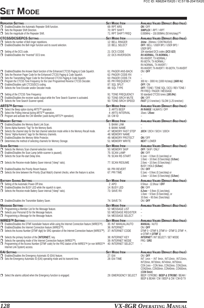 VX-8GR OPERATING MANUAL128SET MODEREPEATER SETTINGEnables/Disables the Automatic Repeater Shift function.Sets the Repeater Shift Direction.Sets the magnitude of the Repeater Shift.CTCSS/DCS/EPCS SETTINGSelects the number of Bell ringer repetitions.Enables/Disables the Bell ringer function and its sound selection.Setting of the DCS code.Enables/Disables the “Inverted” DCS tone.Enables/Disables the Answer Back function of the Enhanced CTCSS Paging &amp; Code Squelch.Sets the Receiver Pager Code for the Enhanced CTCSS Paging &amp; Code Squelch.Sets the Transmitting Pager Code for the Enhanced CTCSS Paging &amp; Code Squelch.Program the CTCSS Tone Frequency for the User Programmed Reverse CTCSS Decoder.Enables/Disables split CTCSS/DCS coding.Selects the Tone Encoder and/or Decoder mode.Setting of the CTCSS Tone FrequencyEnables/Disables the receiver audio output while the Tone Search Scanner is activated.Selects the Tone Search Scanner speed.ARTSTM SETTINGSelect the Beep option during ARTSTM operation.Select the Polling Interval during ARTSTM operation.Program and activate the CW Identifier (used during ARTSTM operation).MEMORY SETTINGEnables/Disables the Memory Bank Link Scan.Stores Alpha-Numeric “Tag” for the Memory Bank.Selects the channel step for the fast channel selection mode while in the Memory Recall mode.Stores “Alpha-Numeric” tags for the Memory channels.Enables/Disables the Memory Write Protector.Determines the method of selecting channels for Memory Storage.SCAN SETTINGSelects the Memory Scan channel-selection mode.Enables/Disables the Scan Lamp (while scanner is paused).Selects the Scan Re-start Delay time.Selects the Receive-mode Battery Saver interval (“sleep” ratio).Enables/Disables the Priority Revert feature.Selects the time between the Priority (Dual Watch) channel checks, when the feature is active.BATTERY SAVING SETTINGSetting of the Automatic Power-Off time.Enables/Disables the BUSY LED while the squelch is open.Selects the Receive-mode Battery Saver interval (“sleep” ratio).Enables/Disables the Transmitter Battery Saver.MESSAGE SETTINGProgramming a Member List for the Message feature.Selects your Personal ID for the Message feature.Programming a Message for the Message feature.WIRESTM SETTINGEnables/Disables the DTMF Autodialer feature while using the Internet Connection feature (WIRESTM).Enables/Disables the Internet Connection feature (WIRESTM).Selects the Access Number (DTMF digit) for SRG operation of the Internet Connection feature (WIRESTM).Selects the primary function of the [INTERNET]  key.Selects the operating mode of the Internet Connection feature (WIRESTM).Programming of the Access Number (DTMF code) for the FRG station of the WIRESTM (or non WIRESTMInternet Link System) access.EAI SETTINGEnables/Disables the Emergency Automatic ID (EAI) feature.Sets the Emergency Automatic ID (EAI) operating mode and its transmit time.Select the alarms utilized when the Emergency function is engaged.SET69:70:71:SET12:13:21:22:61:62:63:65:87:88:91:92:93:SET3:4:16:SET5:6:47:48:49:51:SET50:75:76:77:66:67:SET2:14:73:74:SET52:53:54:SET35:36:37:38:39:40:SET27:28:29: MODE ITEMRPT ARSRPT SHIFTRPT SHIFT FREQ MODE ITEMBELL RINGERBELL SELECTDCS CODEDCS INVERSIONPAGER ANS-BACKPAGER CODE-RXPAGER CODE-TXPR FREQUENCYSQL SPLITSQL TYPETONE FREQUENCYTONE-SRCH MUTETONE-SRCH SPEED MODE ITEMARTS BEEPARTS INTERVALCW ID MODE ITEMBANK LINKBANK NAMEMEMORY FAST STEPMEMORY NAMEMEMORY PROTECTMEMORY WRITE MODE ITEMMEMORY SKIPSCAN LAMPSCAN RE-STARTSCAN RESUMEPRI REVERTPRI TIME MODE ITEMAPOBUSY LEDSAVE RXSAVE TX MODE ITEMMESSAGE LISTMESSAGE REGISTERMESSAGE SELECT MODE ITEMINT MANUAL/AUTOINTERNETINTERNET CODEINTERNET KEYINTERNET MODEINTERNET SELECT MODE ITEMEAIEAI TIMEEMERGENCY SELECTAVAILABLE VALUES (DEFAULT: BOLD ITALIC)ON / OFFSIMPLEX / -RPT / +RPT0.000MHz ~ 150.000MHz (50 kHz/step)1AVAILABLE VALUES (DEFAULT: BOLD ITALIC)1time - 20times / CONTINUOUSOFF / BELL / USER BP1 / USER BP2 /USER BP3104 standard DCS codes (DCS 023)RX-NORMAL, TX-NORMAL /RX-INVERT, TX-NORMAL /RX-BOTH, TX-NORMAL /RX-NORMAL, TX-INVERT /RX-INVERT, TX-INVERT /  RX-BOTH, TX-INVERTON / OFF----300 Hz ~ 3000 Hz (1000 Hz/step) (1600 Hz)OFF / ONOFF / TONE / TONE SQL / DCS / REV TONE /PR FREQ / PAGER / MESSAGE50 standard CTCSS tones (100.0Hz)ON / OFFFAST (2.5 tone/sec) / SLOW (1.25 tone/sec)AVAILABLE VALUES (DEFAULT: BOLD ITALIC)IN RANGE / ALWAYS / OFF15sec / 25sec--AVAILABLE VALUES (DEFAULT: BOLD ITALIC)----10CH / 20CH / 50CH / 100CH--ON / OFFNEXT / LOWERAVAILABLE VALUES (DEFAULT: BOLD ITALIC)OFF / SKIP / ONLYON / OFF0.1sec ~ 0.9sec (0.1sec/step) or1.0sec ~ 10.0sec (0.5sec/step) (5.0sec)2.0sec ~ 10.0sec (0.5sec/step) /BUSY / HOLD (5.0sec)ON / OFF0.1sec ~ 0.9sec (0.1sec/step) or1.0sec ~ 10.0sec (0.5sec/step) (5.0sec)AVAILABLE VALUES (DEFAULT: BOLD ITALIC)0.5hour - 12.0hour / OFFON / OFF0.2sec ~ 0.9sec (0.1sec/step),1.0sec ~ 9.5sec (0.5sec/step), or10.0sec ~ 60.0sec (5sec/step)ON / OFFAVAILABLE VALUES (DEFAULT: BOLD ITALIC)------AVAILABLE VALUES (DEFAULT: BOLD ITALIC)MANUAL / AUTOON / OFFDTMF 0 ~ DTMF 9, DTMF A ~ DTMF D, DTMF ,or DTMF # (DTMF 1)INTERNET / INT SELECT / SET MODEFRG / SRG--AVAILABLE VALUES (DEFAULT: BOLD ITALIC)ON / OFFINT 1min ~ INT 9min, INT10min, INT15min,INT20min, INT30min, INT40min, INT50min,CON 1min ~ CON 9min, CON10min, CON15min,CON20min, CON30min, CON40min, CON50min,(CON 5min)BEEP / STROBE / BEEP &amp; STROBE / BEAM /BEEP &amp; BEAM / CW / BEEP &amp; CW / CW-ID TXFCC ID: K6620415X20 / IC:511B-20415X20