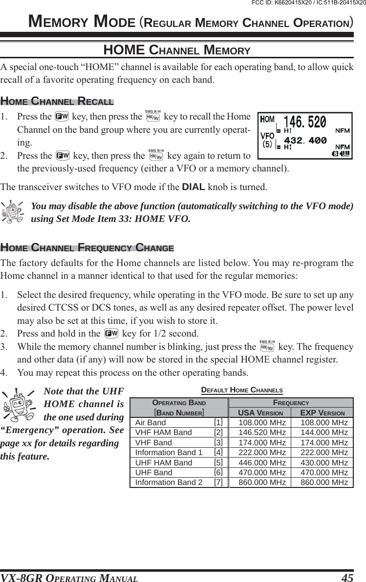 VX-8GR OPERATING MANUAL 45A special one-touch “HOME” channel is available for each operating band, to allow quickrecall of a favorite operating frequency on each band.HOME CHANNEL RECALL1. Press the f key, then press the h key to recall the HomeChannel on the band group where you are currently operat-ing.2. Press the f key, then press the h key again to return tothe previously-used frequency (either a VFO or a memory channel).The transceiver switches to VFO mode if the DIAL knob is turned.You may disable the above function (automatically switching to the VFO mode)using Set Mode Item 33: HOME VFO.HOME CHANNEL FREQUENCY CHANGEThe factory defaults for the Home channels are listed below. You may re-program theHome channel in a manner identical to that used for the regular memories:1. Select the desired frequency, while operating in the VFO mode. Be sure to set up anydesired CTCSS or DCS tones, as well as any desired repeater offset. The power levelmay also be set at this time, if you wish to store it.2. Press and hold in the f key for 1/2 second.3. While the memory channel number is blinking, just press the h key. The frequencyand other data (if any) will now be stored in the special HOME channel register.4. You may repeat this process on the other operating bands.Note that the UHFHOME channel isthe one used during“Emergency” operation. Seepage xx for details regardingthis feature.MEMORY MODE (REGULAR MEMORY CHANNEL OPERATION)HOME CHANNEL MEMORYOPERATING BAND[BAND NUMBER]Air Band [1]VHF HAM Band [2]VHF Band [3]Information Band 1 [4]UHF HAM Band [5]UHF Band [6]Information Band 2 [7]EXP VERSION108.000 MHz144.000 MHz174.000 MHz222.000 MHz430.000 MHz470.000 MHz860.000 MHzUSA VERSION108.000 MHz146.520 MHz174.000 MHz222.000 MHz446.000 MHz470.000 MHz860.000 MHzDEFAULT HOME CHANNELSFREQUENCYFCC ID: K6620415X20 / IC:511B-20415X20