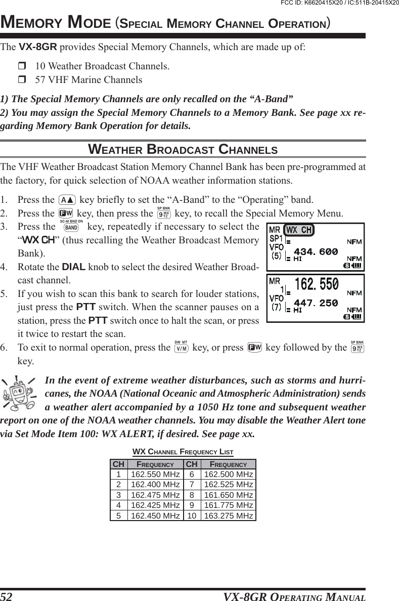 VX-8GR OPERATING MANUAL52MEMORY MODE (SPECIAL MEMORY CHANNEL OPERATION)The VX-8GR provides Special Memory Channels, which are made up of:10 Weather Broadcast Channels.57 VHF Marine Channels1) The Special Memory Channels are only recalled on the “A-Band”2) You may assign the Special Memory Channels to a Memory Bank. See page xx re-garding Memory Bank Operation for details.WEATHER BROADCAST CHANNELSThe VHF Weather Broadcast Station Memory Channel Bank has been pre-programmed atthe factory, for quick selection of NOAA weather information stations.1. Press the a key briefly to set the “A-Band” to the “Operating” band.2. Press the f key, then press the 9 key, to recall the Special Memory Menu.3. Press the B key, repeatedly if necessary to select the“WX CHWX CHWX CHWX CHWX CH” (thus recalling the Weather Broadcast MemoryBank).4. Rotate the DIAL knob to select the desired Weather Broad-cast channel.5. If you wish to scan this bank to search for louder stations,just press the PTT switch. When the scanner pauses on astation, press the PTT switch once to halt the scan, or pressit twice to restart the scan.6. To exit to normal operation, press the c key, or press f key followed by the 9key.In the event of extreme weather disturbances, such as storms and hurri-canes, the NOAA (National Oceanic and Atmospheric Administration) sendsa weather alert accompanied by a 1050 Hz tone and subsequent weatherreport on one of the NOAA weather channels. You may disable the Weather Alert tonevia Set Mode Item 100: WX ALERT, if desired. See page xx.CH12345CH678910FREQUENCY162.550 MHz162.400 MHz162.475 MHz162.425 MHz162.450 MHzFREQUENCY162.500 MHz162.525 MHz161.650 MHz161.775 MHz163.275 MHzWX CHANNEL FREQUENCY LISTFCC ID: K6620415X20 / IC:511B-20415X20