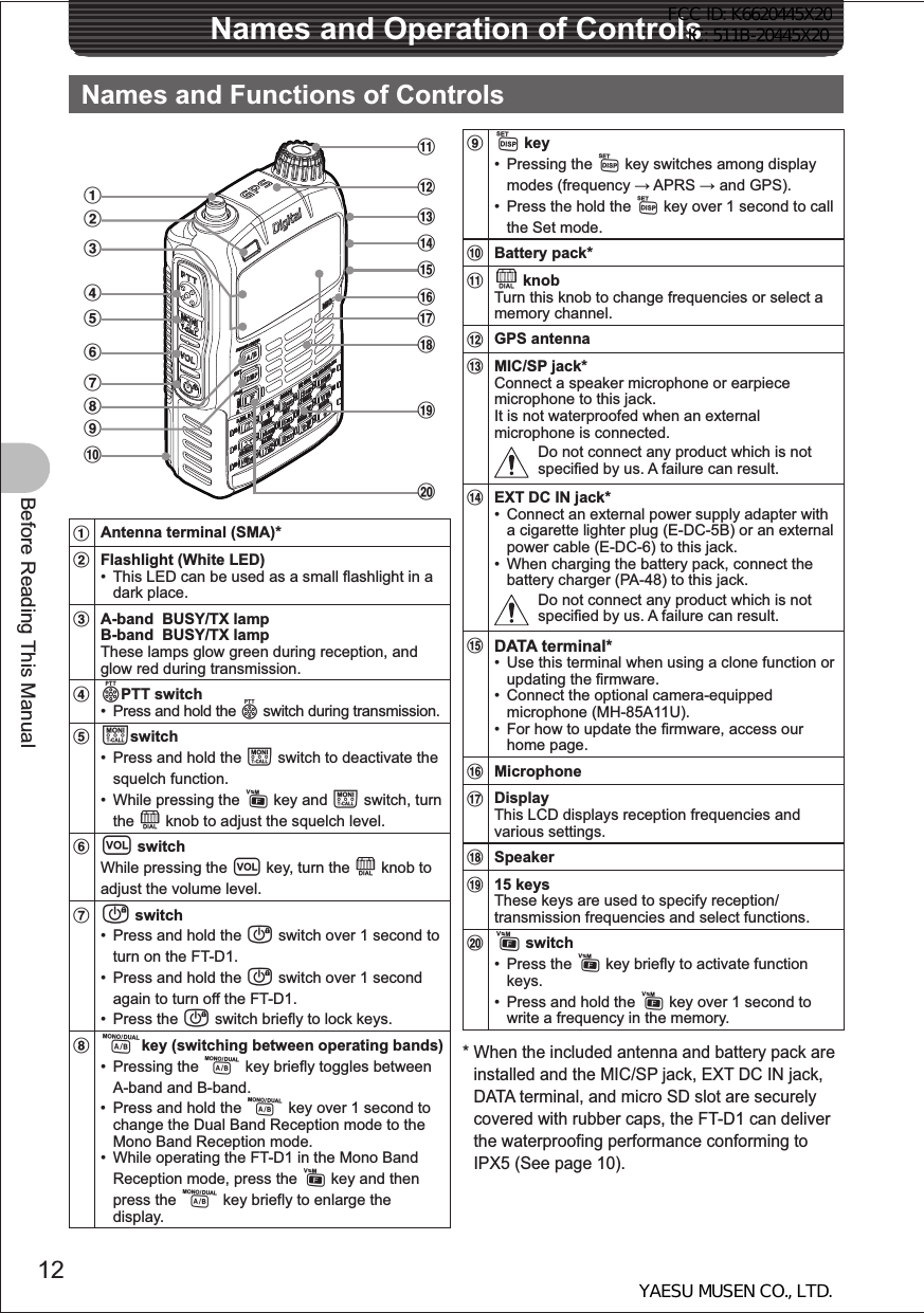 12Before Reading This ManualNames and Operation of ControlsNames and Functions of ControlsabcdefghijklmnopqrstaAntenna terminal (SMA)*bFlashlight (White LED)•  This LED can be used as a small flashlight in a dark place.cA-band  BUSY/TX lampB-band  BUSY/TX lampThese lamps glow green during reception, and glow red during transmission.dpPTT switch•  Press and hold the p switch during transmission.eTswitch•  Press and hold the T switch to deactivate the squelch function.•  While pressing the F key and T switch, turn the O knob to adjust the squelch level.fv switchWhile pressing the v key, turn the O knob to adjust the volume level. gP switch•  Press and hold the P switch over 1 second to turn on the FT-D1.•  Press and hold the P switch over 1 second again to turn off the FT-D1. • Press the P switch briefly to lock keys.hAkey (switching between operating bands)• Pressing the A key briefly toggles between A-band and B-band.•  Press and hold the A key over 1 second to change the Dual Band Reception mode to the Mono Band Reception mode.•  While operating the FT-D1 in the Mono Band Reception mode, press the F key and then press the A key briefly to enlarge the display. iM key• Pressing the M key switches among display modes (frequency  APRS  and GPS).•  Press the hold the M key over 1 second to call the Set mode.jBattery pack*kO knobTurn this knob to change frequencies or select a memory channel.lGPS antennamMIC/SP jack*Connect a speaker microphone or earpiece microphone to this jack.It is not waterproofed when an external microphone is connected.Do not connect any product which is not specified by us. A failure can result.nEXT DC IN jack*•  Connect an external power supply adapter with a cigarette lighter plug (E-DC-5B) or an external power cable (E-DC-6) to this jack.•  When charging the battery pack, connect the battery charger (PA-48) to this jack.Do not connect any product which is not specified by us. A failure can result.oDATA terminal*•  Use this terminal when using a clone function or updating the firmware.•  Connect the optional camera-equipped microphone (MH-85A11U).•  For how to update the firmware, access our home page.pMicrophoneqDisplayThis LCD displays reception frequencies and various settings.rSpeakers15 keysThese keys are used to specify reception/transmission frequencies and select functions.tF switch• Press the F key briefly to activate function keys.•  Press and hold the F key over 1 second to write a frequency in the memory.*  When the included antenna and battery pack are installed and the MIC/SP jack, EXT DC IN jack, DATA terminal, and micro SD slot are securely covered with rubber caps, the FT-D1 can deliver the waterproofing performance conforming to IPX5 (See page 10). FCC ID: K6620445X20 IC: 511B-20445X20YAESU MUSEN CO., LTD.