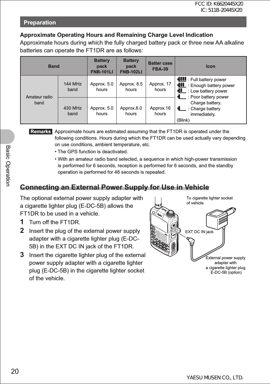 20Basic OperationPreparationApproximate Operating Hours and Remaining Charge Level IndicationApproximate hours during which the fully charged battery pack or three new AA alkaline batteries can operate the FT1DR are as follows:BandBattery pack FNB-101LIBattery pack FNB-102LIBatter case FBA-39 IconAmateur radio band144 MHz bandApprox. 5.0 hoursApprox. 8.5 hoursApprox. 17 hours&lt; : Full battery power&gt; : Enough battery power? : Low battery power_ :  Poor battery power Charge battery._ :  Charge battery immediately.(Blink)430 MHz bandApprox. 5.0 hoursApprox.8.0 hoursApprox.16 hours Remarks   Approximate hours are estimated assuming that the FT1DR is operated under the following conditions. Hours during which the FT1DR can be used actually vary depending on use conditions, ambient temperature, etc. •  The GPS function is deactivated. •  With an amateur radio band selected, a sequence in which high-power transmission is performed for 6 seconds, reception is performed for 6 seconds, and the standby operation is performed for 48 seconds is repeated.Connecting an External Power Supply for Use in VehicleThe optional external power supply adapter with a cigarette lighter plug (E-DC-5B) allows the FT1DR to be used in a vehicle.1  Turn off the FT1DR.2  Insert the plug of the external power supply adapter with a cigarette lighter plug (E-DC-5B) in the EXT DC IN jack of the FT1DR.3  Insert the cigarette lighter plug of the external power supply adapter with a cigarette lighter plug (E-DC-5B) in the cigarette lighter socket of the vehicle.To cigarette lighter socket of vehicleEXT DC IN jackExternal power supply adapter with a cigarette lighter plug E-DC-5B (option)FCC ID: K6620445X20 IC: 511B-20445X20YAESU MUSEN CO., LTD.