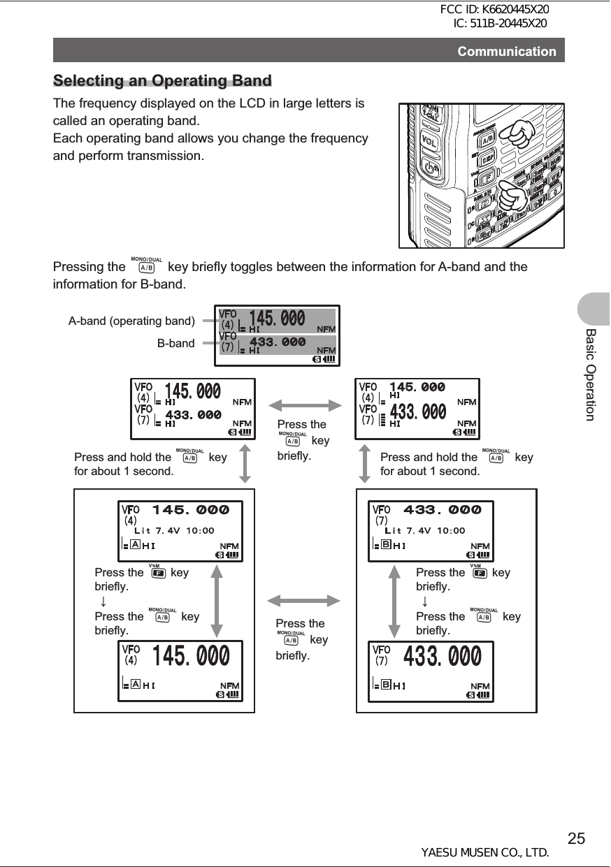 25Basic OperationCommunicationSelecting an Operating BandThe frequency displayed on the LCD in large letters is called an operating band. Each operating band allows you change the frequency and perform transmission.Pressing the A key briefly toggles between the information for A-band and the information for B-band.Press the A key briefly.Press the A key briefly.A-band (operating band)B-bandPress the F key briefly.Press the A key briefly.Press the F key briefly.Press the A key briefly.Press and hold the A key for about 1 second.Press and hold the A key for about 1 second.FCC ID: K6620445X20 IC: 511B-20445X20YAESU MUSEN CO., LTD.