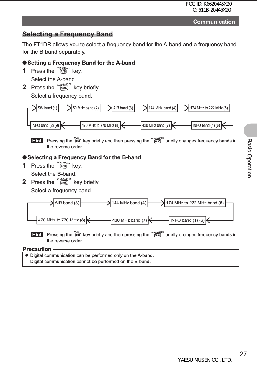 27Basic OperationCommunicationSelecting a Frequency BandThe FT1DR allows you to select a frequency band for the A-band and a frequency band for the B-band separately.  OSetting a Frequency Band for the A-band1 Press the A key. Select the A-band.2 Press the B key briefly.  Select a frequency band.SW band (1) 50 MH䡖㻌band (2) AIR band (3) 144 MHz band (4) 174 MHz to 222 MHz (5)INFO band (1) (6)430 MHz band (7)470 MHz to 770 MHz (8)INFO band (2) (9) Hint  Pressing the F key briefly and then pressing the B briefly changes frequency bands in the reverse order.  OSelecting a Frequency Band for the B-band1 Press the A key.  Select the B-band.2 Press the B key briefly.  Select a frequency band.AIR band (3) 144 MHz band (4) 174 MHz to 222 MHz band (5)INFO band (1) (6)430 MHz band (7)470 MHz to 770 MHz (8) Hint  Pressing the F key briefly and then pressing the B briefly changes frequency bands in the reverse order.Precaution zDigital communication can be performed only on the A-band.Digital communication cannot be performed on the B-band.FCC ID: K6620445X20 IC: 511B-20445X20YAESU MUSEN CO., LTD.