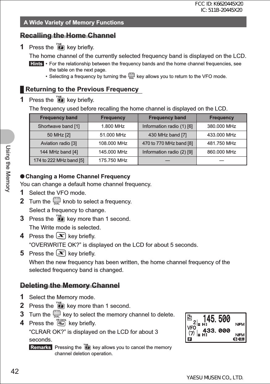 42Using the MemoryA Wide Variety of Memory FunctionsRecalling the Home Channel1 Press the F key briefly.  The home channel of the currently selected frequency band is displayed on the LCD. Hints  •  For the relationship between the frequency bands and the home channel frequencies, see    the table on the next page.  •  Selecting a frequency by turning the O key allows you to return to the VFO mode.Returning to the Previous Frequency1 Press the F key briefly. The frequency used before recalling the home channel is displayed on the LCD.Frequency band Frequency Frequency band FrequencyShortwave band [1] 1.800 MHz Information radio (1) [6]  380.000 MHz50 MHz [2] 51.000 MHz 430 MHz band [7]  433.000 MHzAviation radio [3]  108.000 MHz470 to 770 MHz band [8]481.750 MHz144 MHz band [4] 145.000 MHz Information radio (2) [9] 860.000 MHz174 to 222 MHz band [5] 175.750 MHz   OChanging a Home Channel FrequencyYou can change a default home channel frequency.1  Select the VFO mode.2 Turn the O knob to select a frequency.  Select a frequency to change.3 Press the F key more than 1 second.  The Write mode is selected.4 Press the X key briefly.  “OVERWRITE OK?” is displayed on the LCD for about 5 seconds.5 Press the X key briefly.  When the new frequency has been written, the home channel frequency of the selected frequency band is changed.Deleting the Memory Channel1  Select the Memory mode.2 Press the F key more than 1 second.3 Turn the O key to select the memory channel to delete.4 Press the D key briefly.  “CLRAR OK?” is displayed on the LCD for about 3 seconds. Remarks  Pressing the F key allows you to cancel the memory channel deletion operation.FCC ID: K6620445X20 IC: 511B-20445X20YAESU MUSEN CO., LTD.