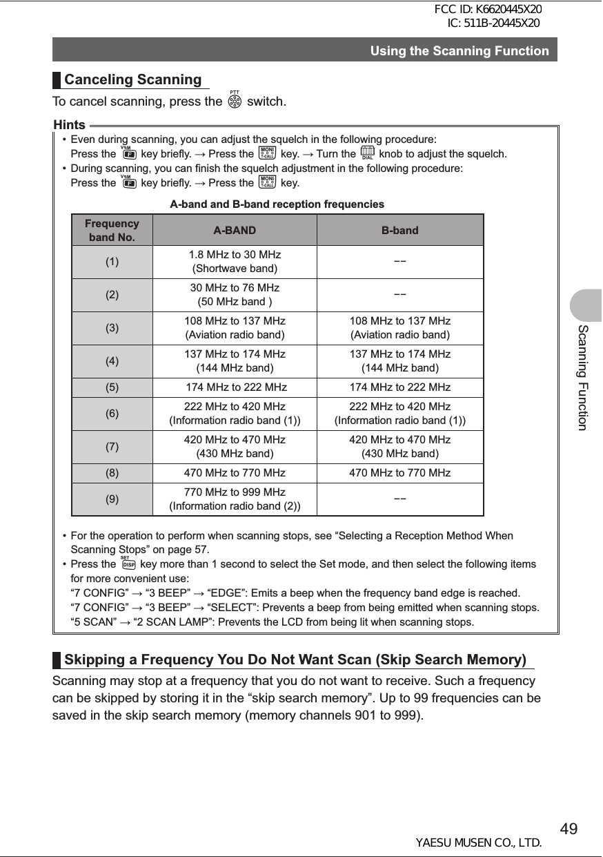 49Scanning FunctionUsing the Scanning FunctionCanceling ScanningTo cancel scanning, press the p switch.Hints•  Even during scanning, you can adjust the squelch in the following procedure:Press the F key briefly.  Press the T key.  Turn the O knob to adjust the squelch.•  During scanning, you can finish the squelch adjustment in the following procedure:Press the F key briefly.  Press the T key.A-band and B-band reception frequenciesFrequency band No. A-BAND B-band(1) 1.8 MHz to 30 MHz (Shortwave band) (2) 30 MHz to 76 MHz (50 MHz band ) (3) 108 MHz to 137 MHz (Aviation radio band)108 MHz to 137 MHz (Aviation radio band)(4) 137 MHz to 174 MHz (144 MHz band)137 MHz to 174 MHz (144 MHz band)(5)  174 MHz to 222 MHz 174 MHz to 222 MHz(6) 222 MHz to 420 MHz (Information radio band (1))222 MHz to 420 MHz (Information radio band (1))(7) 420 MHz to 470 MHz (430 MHz band)420 MHz to 470 MHz (430 MHz band)(8) 470 MHz to 770 MHz 470 MHz to 770 MHz(9) 770 MHz to 999 MHz (Information radio band (2)) •  For the operation to perform when scanning stops, see “Selecting a Reception Method When Scanning Stops” on page 57.• Press the M key more than 1 second to select the Set mode, and then select the following items for more convenient use:“7 CONFIG”  “3 BEEP”  “EDGE”: Emits a beep when the frequency band edge is reached.“7 CONFIG”  “3 BEEP”  “SELECT”: Prevents a beep from being emitted when scanning stops.“5 SCAN”  “2 SCAN LAMP”: Prevents the LCD from being lit when scanning stops.Skipping a Frequency You Do Not Want Scan (Skip Search Memory)Scanning may stop at a frequency that you do not want to receive. Such a frequency can be skipped by storing it in the “skip search memory”. Up to 99 frequencies can be saved in the skip search memory (memory channels 901 to 999).FCC ID: K6620445X20 IC: 511B-20445X20YAESU MUSEN CO., LTD.