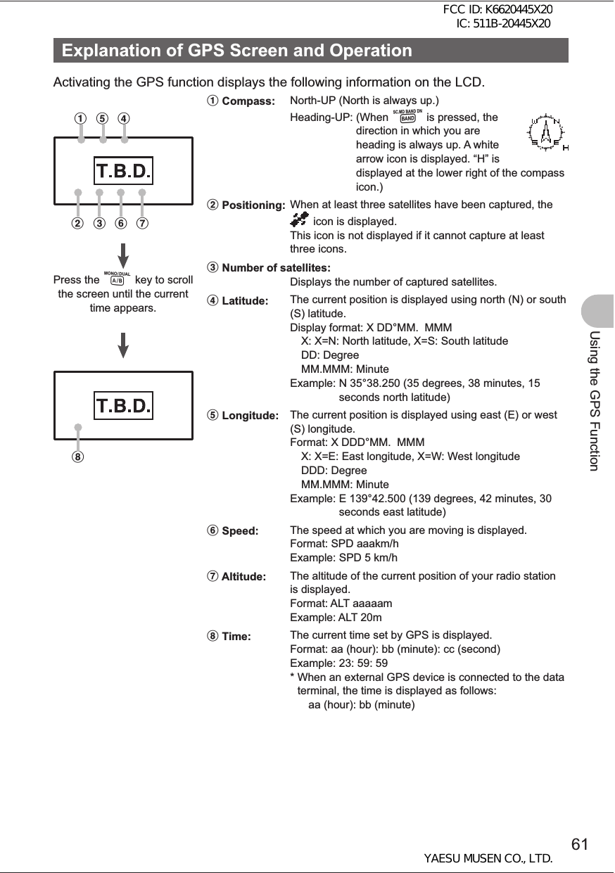 61Using the GPS FunctionExplanation of GPS Screen and OperationExplanation of GPS Screen and OperationActivating the GPS function displays the following information on the LCD. abhc f ge dPress the A key to scroll the screen until the current time appears.a Compass: North-UP (North is always up.)Heading-UP:  (When B is pressed, the direction in which you are heading is always up. A white arrow icon is displayed. “H” is displayed at the lower right of the compass icon.)b Positioning: When at least three satellites have been captured, the    icon is displayed. This icon is not displayed if it cannot capture at least three icons.c  Number of satellites:Displays the number of captured satellites.d Latitude: The current position is displayed using north (N) or south (S) latitude.Display format: X DD°MM.  MMM  X: X=N: North latitude, X=S: South latitude DD: Degree  MM.MMM: MinuteExample:  N 35°38.250 (35 degrees, 38 minutes, 15 seconds north latitude)e Longitude: The current position is displayed using east (E) or west (S) longitude.Format: X DDD°MM.  MMM  X: X=E: East longitude, X=W: West longitude DDD: Degree  MM.MMM: Minute Example:  E 139°42.500 (139 degrees, 42 minutes, 30 seconds east latitude)f Speed: The speed at which you are moving is displayed.Format: SPD aaakm/hExample:  SPD 5 km/hg Altitude:  The altitude of the current position of your radio station is displayed.Format: ALT aaaaam Example:  ALT 20mh Time: The current time set by GPS is displayed.Format: aa (hour): bb (minute): cc (second)Example:  23: 59: 59 *  When an external GPS device is connected to the data terminal, the time is displayed as follows:   aa (hour): bb (minute)FCC ID: K6620445X20 IC: 511B-20445X20YAESU MUSEN CO., LTD.