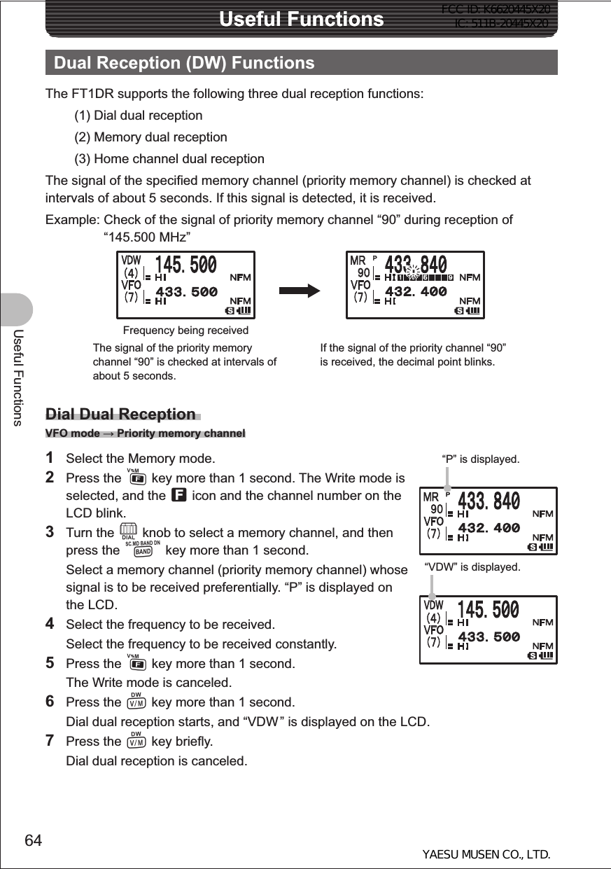 64Useful FunctionsUseful FunctionsUseful FunctionsDual Reception (DW) FunctionsThe FT1DR supports the following three dual reception functions:(1) Dial dual reception(2) Memory dual reception(3) Home channel dual receptionThe signal of the specified memory channel (priority memory channel) is checked at intervals of about 5 seconds. If this signal is detected, it is received.Example:  Check of the signal of priority memory channel “90” during reception of “145.500 MHz”Frequency being receivedThe signal of the priority memory channel “90” is checked at intervals of about 5 seconds.If the signal of the priority channel “90” is received, the decimal point blinks.Dial Dual Reception VFO mode  Priority memory channel1  Select the Memory mode. 2 Press the F key more than 1 second. The Write mode is selected, and the f icon and the channel number on the LCD blink.3 Turn the O knob to select a memory channel, and then press the B key more than 1 second.  Select a memory channel (priority memory channel) whose signal is to be received preferentially. “P” is displayed on the LCD. 4  Select the frequency to be received.  Select the frequency to be received constantly.5 Press the F key more than 1 second.  The Write mode is canceled. 6 Press the V key more than 1 second.   Dial dual reception starts, and “VDW ” is displayed on the LCD. 7 Press the V key briefly.  Dial dual reception is canceled.“P” is displayed. “VDW” is displayed.FCC ID: K6620445X20 IC: 511B-20445X20YAESU MUSEN CO., LTD.