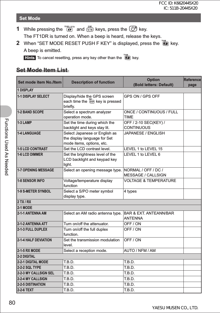 80Functions Used As NeededSet Mode1  While pressing the % and V keys, press the P key.  The FT1DR is turned on. When a beep is heard, release the keys.2  When “SET MODE RESET PUSH F KEY” is displayed, press the F key.   A beep is emitted. Hints  To cancel resetting, press any key other than the F key.Set Mode Item List Set mode item No./Item Description of function Option (Bold letters: Default)Reference page1 DISPLAY1-1 DISPLAY SELECTDisplay/hide the GPS screen each time the M key is pressed briefly. GPS ON / GPS OFF1-2 BAND SCOPESelect a spectrum analyzer operation mode.ONCE / CONTINUOUS / FULL TIME1-3 LAMPSet the time during which the backlight and keys stay lit.OFF / 2-10 SEC(KEY) / CONTINUOUS1-4 LANGUAGESelect Japanese or English as the display language for Set mode items, options, etc.JAPANESE / ENGLISH1-5 LCD CONTRASTSet the LCD contrast level. LEVEL 1 to LEVEL 151-6 LCD DIMMERSet the brightness level of the LCD backlight and keypad key light.LEVEL 1 to LEVEL 61-7 OPENING MESSAGESelect an opening message type.  NORMAL / OFF / DC / MESSAGE / CALLSIGN1-8 SENSOR INFOVoltage/temperature display functionVOLTAGE &amp; TEMPERATURE1-9 S-METER SYNBOLSelect a S/PO meter symbol display type.4 types2 TX / RX2-1 MODE2-1-1 ANTENNA AMSelect an AM radio antenna type. BAR &amp; EXT. ANTEANN/BAR ANTENNA2-1-2 ANTENNA ATTTurn on/off the attenuator. OFF / ON2-1-3 FULL DUPLEXTurn on/off the full duplex function.OFF / ON2-1-4 HALF DEVIATIONSet the transmission modulation level.OFF / ON2-1-5 RX MODESelect a reception mode. AUTO / NFM / AM2-2 DIGITAL2-2-1 DIGITAL MODET.B.D. T.B.D.2-2-2 SQL TYPET.B.D. T.B.D.2-2-3 MY CALLSIGN SELT.B.D. T.B.D.2-2-4 MY CALLSIGNT.B.D. T.B.D.2-2-5 DISTINATIONT.B.D. T.B.D.2-2-6 TEXTT.B.D. T.B.D.FCC ID: K6620445X20 IC: 511B-20445X20YAESU MUSEN CO., LTD.