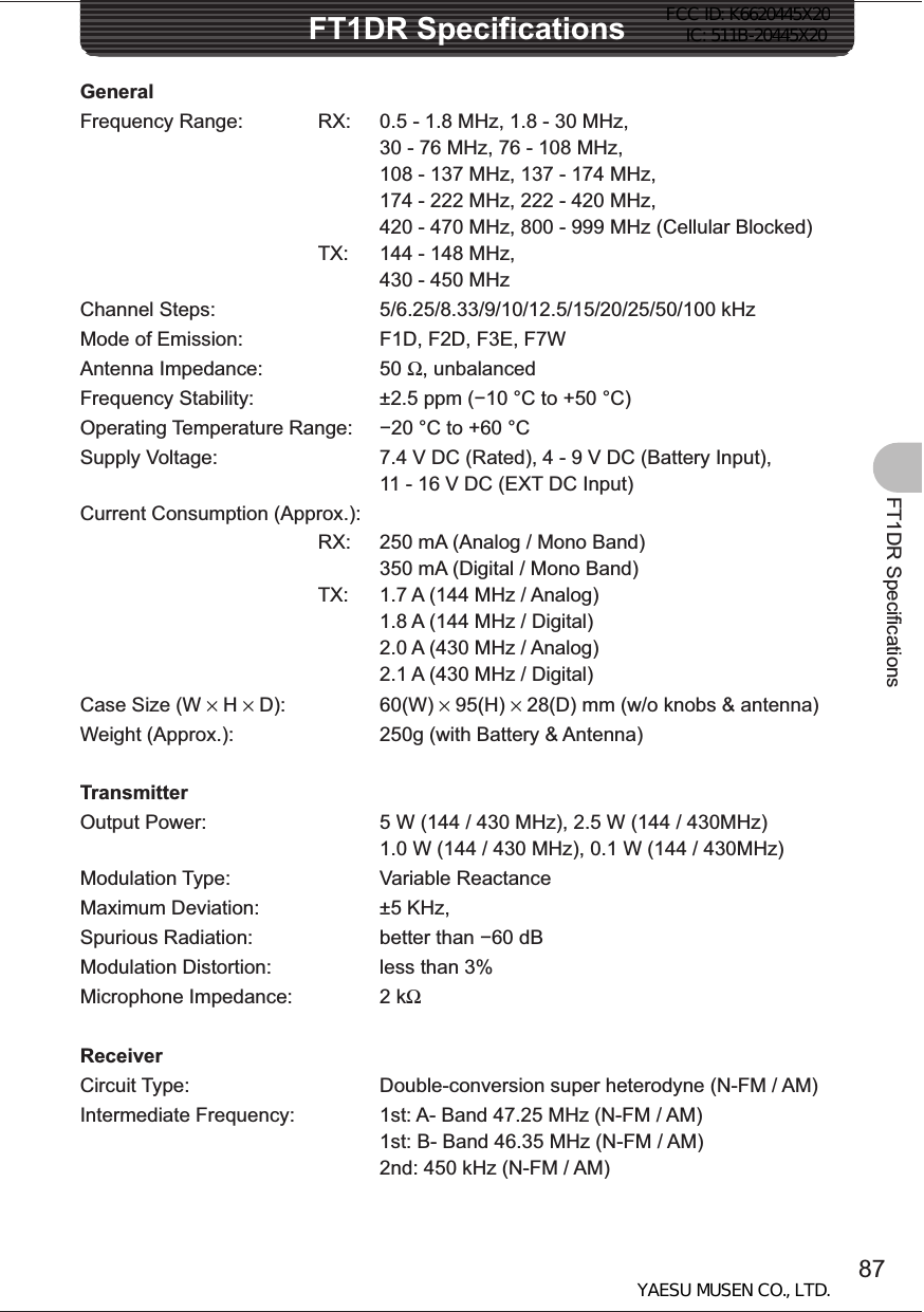 87FT1DR SpecificationsFT1DR SpecificationsGeneralFrequency Range:  RX:   TX: 0.5 - 1.8 MHz, 1.8 - 30 MHz,30 - 76 MHz, 76 - 108 MHz,108 - 137 MHz, 137 - 174 MHz,174 - 222 MHz, 222 - 420 MHz,420 - 470 MHz, 800 - 999 MHz (Cellular Blocked)144 - 148 MHz,430 - 450 MHzChannel Steps: 5/6.25/8.33/9/10/12.5/15/20/25/50/100 kHzMode of Emission: F1D, F2D, F3E, F7WAntenna Impedance: 50 Ω, unbalancedFrequency Stability: ±2.5 ppm (10 °C to +50 °C)Operating Temperature Range:  20 °C to +60 °CSupply Voltage: 7.4 V DC (Rated), 4 - 9 V DC (Battery Input),11 - 16 V DC (EXT DC Input)Current Consumption (Approx.):    RX:    TX: 250 mA (Analog / Mono Band)350 mA (Digital / Mono Band)1.7 A (144 MHz / Analog)1.8 A (144 MHz / Digital)2.0 A (430 MHz / Analog)2.1 A (430 MHz / Digital)Case Size (W × H × D):  60(W) × 95(H) × 28(D) mm (w/o knobs &amp; antenna)Weight (Approx.):  250g (with Battery &amp; Antenna)TransmitterOutput Power: 5 W (144 / 430 MHz), 2.5 W (144 / 430MHz)1.0 W (144 / 430 MHz), 0.1 W (144 / 430MHz)Modulation Type: Variable ReactanceMaximum Deviation: ±5 KHz, Spurious Radiation: better than 60 dBModulation Distortion: less than 3%Microphone Impedance: 2 kΩReceiverCircuit Type: Double-conversion super heterodyne (N-FM / AM)Intermediate Frequency: 1st: A- Band 47.25 MHz (N-FM / AM)1st: B- Band 46.35 MHz (N-FM / AM)2nd: 450 kHz (N-FM / AM)FCC ID: K6620445X20 IC: 511B-20445X20YAESU MUSEN CO., LTD.