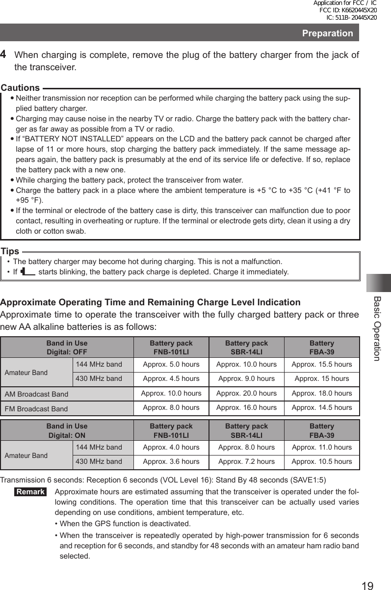 19Basic OperationPreparation4  When charging is complete, remove the plug of the battery charger from the jack of the transceiver.CautionsNeither transmission nor reception can be performed while charging the battery pack using the sup-plied battery charger.Charging may cause noise in the nearby TV or radio. Charge the battery pack with the battery char-ger as far away as possible from a TV or radio.If “BATTERY NOT INSTALLED” appears on the LCD and the battery pack cannot be charged after lapse of 11 or more hours, stop charging the battery pack immediately. If the same message ap-pears again, the battery pack is presumably at the end of its service life or defective. If so, replace the battery pack with a new one.While charging the battery pack, protect the transceiver from water.Charge the battery pack in a place where the ambient temperature is +5 °C to +35 °C (+41 °F to  +95 °F).If the terminal or electrode of the battery case is dirty, this transceiver can malfunction due to poor contact, resulting in overheating or rupture. If the terminal or electrode gets dirty, clean it using a dry cloth or cotton swab.Tips•  The battery charger may become hot during charging. This is not a malfunction.•  If _ starts blinking, the battery pack charge is depleted. Charge it immediately.Approximate Operating Time and Remaining Charge Level IndicationApproximate time to operate the transceiver with the fully charged battery pack or three new AA alkaline batteries is as follows:Band in UseDigital: OFFBattery pack FNB-101LIBattery pack SBR-14LIBattery FBA-39Amateur Band144 MHz band Approx. 5.0 hours Approx. 10.0 hours Approx. 15.5 hours430 MHz band Approx. 4.5 hours Approx. 9.0 hours Approx. 15 hoursAM Broadcast Band Approx. 10.0 hours Approx. 20.0 hours Approx. 18.0 hoursFM Broadcast Band Approx. 8.0 hours Approx. 16.0 hours Approx. 14.5 hoursBand in UseDigital: ONBattery pack FNB-101LIBattery pack SBR-14LIBattery FBA-39Amateur Band144 MHz band Approx. 4.0 hours Approx. 8.0 hours Approx. 11.0 hours430 MHz band Approx. 3.6 hours Approx. 7.2 hours Approx. 10.5 hoursTransmission 6 seconds: Reception 6 seconds (VOL Level 16): Stand By 48 seconds (SAVE1:5) Remark   Approximate hours are estimated assuming that the transceiver is operated under the fol-lowing conditions. The operation time that this transceiver can be actually used varies depending on use conditions, ambient temperature, etc.  • When the GPS function is deactivated.  •  When the transceiver is repeatedly operated by high-power transmission for 6 seconds and reception for 6 seconds, and standby for 48 seconds with an amateur ham radio band selected.Application for FCC / IC FCC ID: K6620445X20 IC: 511B-20445X20