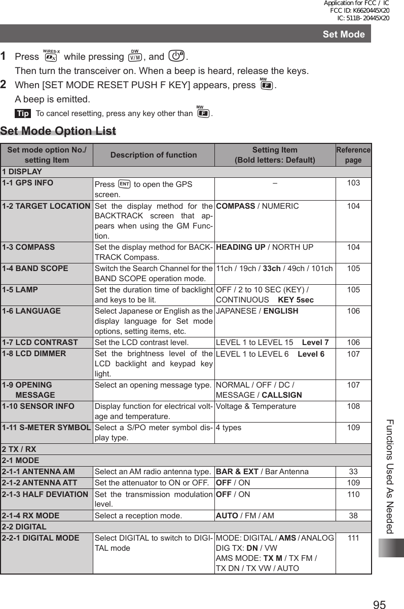 95Functions Used As NeededSet Mode1 Press % while pressing V, and P.  Then turn the transceiver on. When a beep is heard, release the keys.2  When [SET MODE RESET PUSH F KEY] appears, press F.  A beep is emitted. Tip   To cancel resetting, press any key other than F.Set Mode Option ListSet mode option No./setting Item Description of function Setting Item  (Bold letters: Default)Reference page1 DISPLAY1-1 GPS INFO Press H to open the GPS screen.– 1031-2 TARGET LOCATION Set the display method for the BACKTRACK screen that ap-pears when using the GM Func-tion.COMPASS / NUMERIC 1041-3 COMPASS Set the display method for BACK-TRACK Compass.HEADING UP / NORTH UP 1041-4 BAND SCOPE Switch the Search Channel for the BAND SCOPE operation mode.11ch / 19ch / 33ch / 49ch / 101ch 1051-5 LAMP Set the duration time of backlight and keys to be lit.OFF / 2 to 10 SEC (KEY) / CONTINUOUS    KEY 5sec1051-6 LANGUAGE Select Japanese or English as the display language for Set mode options, setting items, etc.JAPANESE / ENGLISH 1061-7 LCD CONTRAST Set the LCD contrast level. LEVEL 1 to LEVEL 15    Level 7 1061-8 LCD DIMMER Set the brightness level of the LCD backlight and keypad key light.LEVEL 1 to LEVEL 6    Level 6 1071-9   OPENING MESSAGESelect an opening message type. NORMAL / OFF / DC /  MESSAGE / CALLSIGN1071-10 SENSOR INFO Display function for electrical volt-age and temperature.Voltage &amp; Temperature 1081-11 S-METER SYMBOL Select a S/PO meter symbol dis-play type.4 types 1092 TX / RX2-1 MODE2-1-1 ANTENNA AM Select an AM radio antenna type. BAR &amp; EXT / Bar Antenna 332-1-2 ANTENNA ATT Set the attenuator to ON or OFF. OFF / ON 1092-1-3 HALF DEVIATION Set the transmission modulation level.OFF / ON 1102-1-4 RX MODE Select a reception mode. AUTO / FM / AM 382-2 DIGITAL2-2-1 DIGITAL MODE Select DIGITAL to switch to DIGI-TAL modeMODE: DIGITAL / AMS / ANALOGDIG TX: DN / VWAMS MODE: TX M / TX FM /TX DN / TX VW / AUTO111Application for FCC / IC FCC ID: K6620445X20 IC: 511B-20445X20