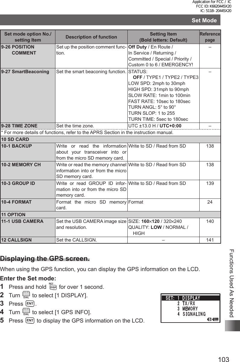 103Functions Used As NeededSet ModeSet mode option No./setting Item Description of function Setting Item  (Bold letters: Default)Reference page9-26   POSITION COMMENTSet up the position comment func-tion.Off Duty / En Route /  In Service / Returning / Committed / Special / Priority / Custom 0 to 6 / EMERGENCY!–9-27 SmartBeaconing Set the smart beaconing function. STATUS:  OFF / TYPE1 / TYPE2 / TYPE3LOW SPD: 2mph to 30mphHIGH SPD: 31mph to 90mphSLOW RATE: 1min to 100minFAST RATE: 10sec to 180secTURN ANGL: 5° to 90°TURN SLOP: 1 to 255TURN TIME: 5sec to 180sec–9-28 TIME ZONE Set the time zone. UTC ±13.0 H / UTC+0:00 –* For more details of functions, refer to the APRS Section in the instruction manual.10 SD CARD10-1 BACKUP Write or read the information about your transceiver into or from the micro SD memory card.Write to SD / Read from SD 13810-2 MEMORY CH Write or read the memory channel information into or from the micro SD memory card.Write to SD / Read from SD 13810-3 GROUP ID Write or read GROUP ID infor-mation into or from the micro SD memory card.Write to SD / Read from SD 13910-4 FORMAT Format the micro SD memory card.Format 2411 OPTION11-1 USB CAMERA Set the USB CAMERA image size and resolution.SIZE: 160×120 / 320×240QUALITY: LOW / NORMAL / HIGH 14012 CALLSIGN Set the CALLSIGN. – 141Displaying the GPS screen.When using the GPS function, you can display the GPS information on the LCD.Enter the Set mode:1  Press and hold M for over 1 second.2 Turn O to select [1 DISPLAY].3 Press H.4 Turn O to select [1 GPS INFO].5 Press H to display the GPS information on the LCD.Application for FCC / IC FCC ID: K6620445X20 IC: 511B-20445X20