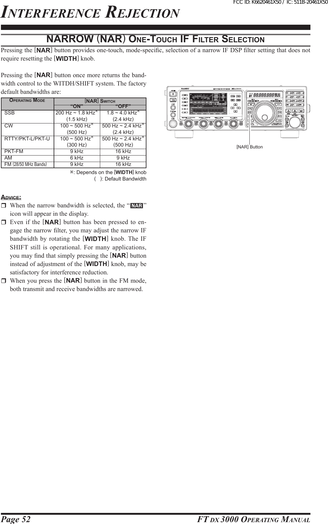 Page 52 FT DX 3000 OperaTing ManualinTerFerence rejecTiOnNARRow (NAR) oNe-toucH iF FilteR selectioNPressing the [NAR] button provides one-touch, mode-specic, selection of a narrow IF DSP lter setting that does not require resetting the [WIDTH] knob.Pressing the [NAR] button once more returns the band-width control to the WITDH/SHIFT system. The factory default bandwidths are:: Depends on the [WIDTH] knob(   ): Default BandwidthopeRAtiNg Mode SSB   CW   RTTY/PKT-L/PKT-U PKT-FMAMFM (28/50 MHz Bands)  “oN”200 Hz ~ 1.8 kHz(1.5 kHz)100 ~ 500 Hz(500 Hz)100 ~ 500 Hz(300 Hz)9 kHz6 kHz9 kHz “oFF”1.8 ~ 4.0 kHz(2.4 kHz)500 Hz ~ 2.4 kHz(2.4 kHz)500 Hz ~ 2.4 kHz(500 Hz)16 kHz9 kHz16 kHz[NAR] switcHAdvice:  When the narrow bandwidth is selected, the “ ” icon will appear in the display.  Even  if  the  [NAR] button has been pressed to en-gage the narrow lter, you may adjust the narrow IF bandwidth  by  rotating  the  [WIDTH]  knob. The  IF SHIFT  still is operational. For many applications, you may nd that simply pressing the [NAR] button instead of adjustment of the [WIDTH] knob, may be satisfactory for interference reduction.  When you press the [NAR] button in the FM mode, both transmit and receive bandwidths are narrowed.[NAR] ButtonFCC ID: K6620461X50 / IC: 511B-20461X50