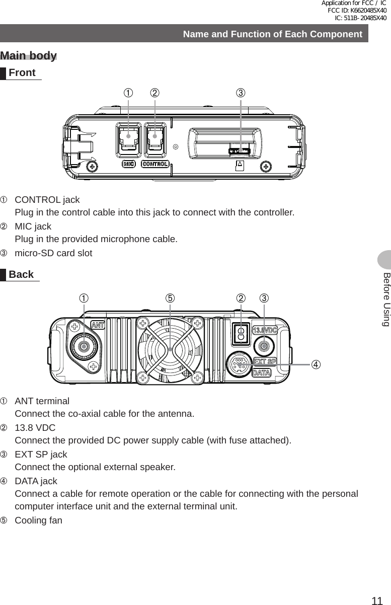 11Before UsingName and Function of Each ComponentMain bodyFront➀ ➁ ➂➀  CONTROL jackPlug in the control cable into this jack to connect with the controller.➁  MIC jackPlug in the provided microphone cable.➂  micro-SD card slotBack➀➄➁➃➂➀  ANT terminalConnect the co-axial cable for the antenna.➁  13.8 VDCConnect the provided DC power supply cable (with fuse attached).➂  EXT SP jackConnect the optional external speaker.➃  DATA jackConnect a cable for remote operation or the cable for connecting with the personal computer interface unit and the external terminal unit.➄  Cooling fanApplication for FCC / IC FCC ID: K6620485X40 IC: 511B-20485X40