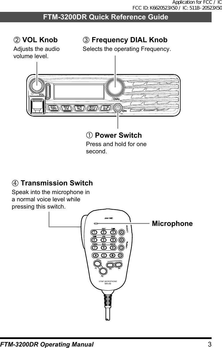 3FTM-3200DR Operating ManualFTM-3200DR Quick Reference GuideVOLDIALSQLTXPO DW MWSETUPREV D/A V/MMHzLOCKP3P2P171482059BACD36P4LAMPDTMF MICROPHONEMH-48ABCJKLTUVGHIPQRSDEFMNOWXYZMIC Power SwitchPress and hold for one second. Frequency DIAL KnobSelects the operating Frequency. VOL KnobAdjusts the audio volume level.Microphone Transmission SwitchSpeak into the microphone in a normal voice level while pressing this switch.Application for FCC / IC FCC ID: K6620523X50 / IC: 511B-20523X50