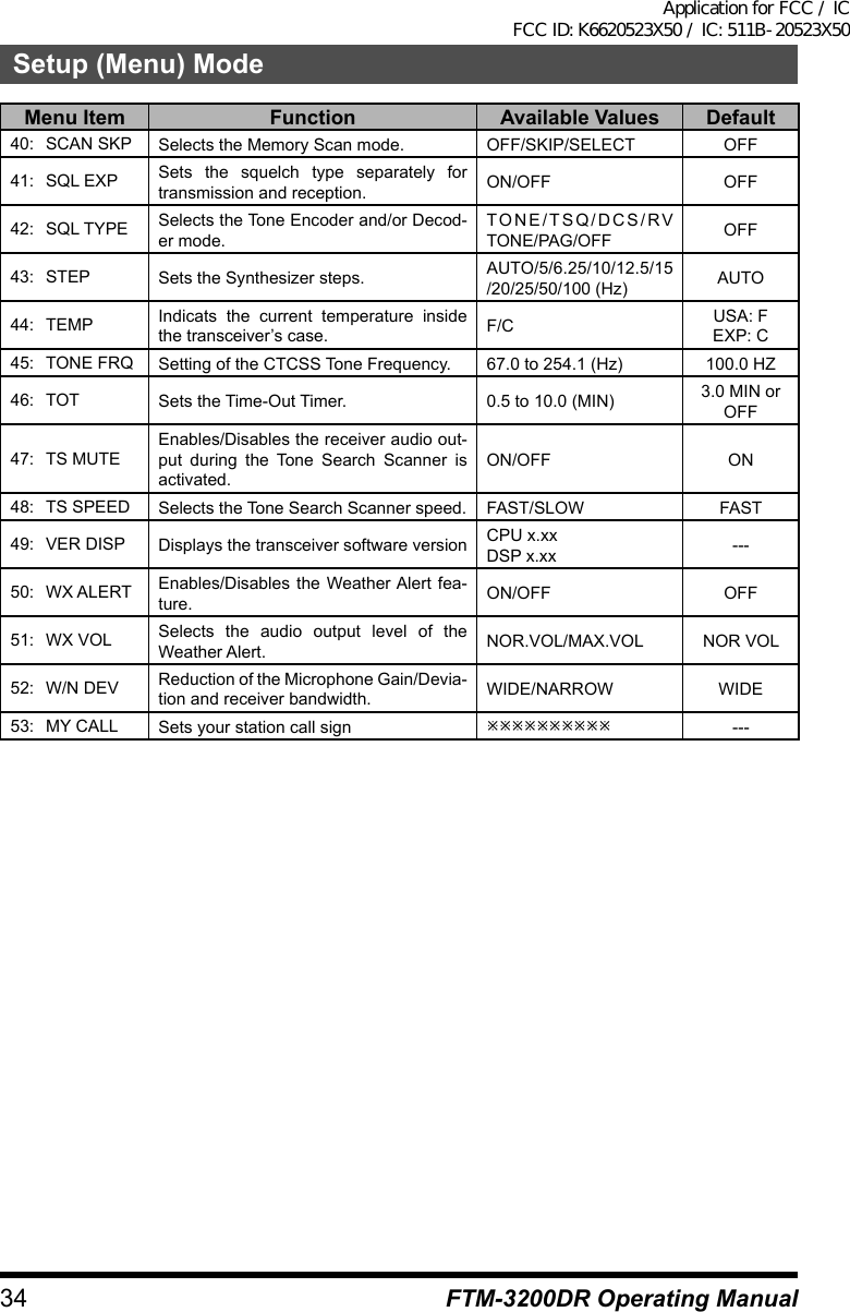 34Setup (Menu) ModeFTM-3200DR Operating ManualMenu Item Function Available Values Default40:  SCAN SKP Selects the Memory Scan mode. OFF/SKIP/SELECT OFF41:  SQL EXP Sets the squelch type separately for transmission and reception. ON/OFF OFF42:  SQL TYPE Selects the Tone Encoder and/or Decod-er mode.TONE/TSQ/DCS/RV TONE/PAG/OFF OFF43: STEP Sets the Synthesizer steps. AUTO/5/6.25/10/12.5/15/20/25/50/100 (Hz) AUTO44: TEMP Indicats the current temperature inside the transceiver’s case. F/C USA: FEXP: C45:  TONE FRQ Setting of the CTCSS Tone Frequency. 67.0 to 254.1 (Hz) 100.0 HZ46: TOT Sets the Time-Out Timer. 0.5 to 10.0 (MIN) 3.0 MIN or OFF47:  TS MUTEEnables/Disables the receiver audio out-put during the Tone Search Scanner is activated.ON/OFF ON48:  TS SPEED Selects the Tone Search Scanner speed. FAST/SLOW FAST49:  VER DISP Displays the transceiver software version CPU x.xxDSP x.xx ---50:  WX ALERT Enables/Disables the Weather Alert fea-ture. ON/OFF OFF51:  WX VOL Selects the audio output level of the Weather Alert. NOR.VOL/MAX.VOL NOR VOL52:  W/N DEV Reduction of the Microphone Gain/Devia-tion and receiver bandwidth. WIDE/NARROW WIDE53:  MY CALL Sets your station call sign øøøøøøøøøø ---Application for FCC / IC FCC ID: K6620523X50 / IC: 511B-20523X50