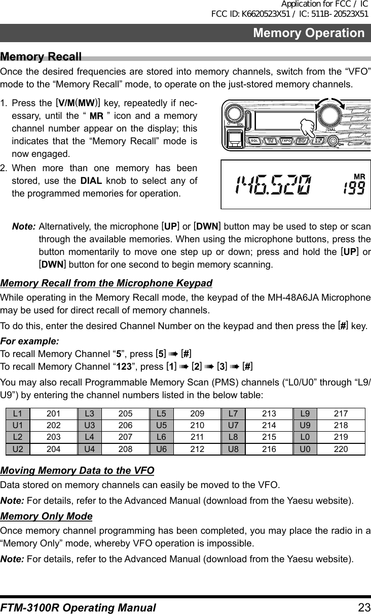 23Memory OperationFTM-3100R Operating ManualMemory RecallOnce the desired frequencies are stored into memory channels, switch from the “VFO” mode to the “Memory Recall” mode, to operate on the just-stored memory channels.1. Press the [V/M(MW)] key, repeatedly if nec-essary, until the “   ” icon and a memory channel number appear on the display; this indicates that the “Memory Recall” mode is now engaged.2. When more than one memory has been stored, use the DIAL knob to select any of the programmed memories for operation.VOLDIALDW MWSETUPREV V/MMHzSQL TXPONote: Alternatively, the microphone [UP] or [DWN] button may be used to step or scan through the available memories. When using the microphone buttons, press the button momentarily to move one step up or down; press and hold the [UP] or [DWN] button for one second to begin memory scanning.Memory Recall from the Microphone KeypadWhile operating in the Memory Recall mode, the keypad of the MH-48A6JA Microphone may be used for direct recall of memory channels.To do this, enter the desired Channel Number on the keypad and then press the [#] key.For example:To recall Memory Channel “5”, press [5] à [#]To recall Memory Channel “123”, press [1] à [2] à [3] à [#]You may also recall Programmable Memory Scan (PMS) channels (“L0/U0” through “L9/U9”) by entering the channel numbers listed in the below table:L1 201 L3 205 L5 209 L7 213 L9 217U1 202 U3 206 U5 210 U7 214 U9 218L2 203 L4 207 L6 211 L8 215 L0 219U2 204 U4 208 U6 212 U8 216 U0 220Moving Memory Data to the VFOData stored on memory channels can easily be moved to the VFO.Note: For details, refer to the Advanced Manual (download from the Yaesu website).Memory Only ModeOnce memory channel programming has been completed, you may place the radio in a “Memory Only” mode, whereby VFO operation is impossible.Note: For details, refer to the Advanced Manual (download from the Yaesu website).Application for FCC / IC FCC ID: K6620523X51 / IC: 511B-20523X51