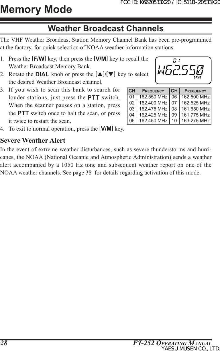 FT-252 OperaTing Manual28Memory ModeWeather Broadcast ChannelsThe VHF Weather Broadcast Station Memory Channel Bank has been pre-programmed at the factory, for quick selection of NOAA weather information stations.1.  Press the [F/W] key, then press the [V/M] key to recall the Weather Broadcast Memory Bank.2.  Rotate the DIAL knob or press the [p]/[q] key to select the desired Weather Broadcast channel.3.  If you  wish  to  scan  this bank to  search  for louder stations, just press the PTT switch. When the scanner pauses on a station, press the PTT switch once to halt the scan, or press it twice to restart the scan.4.  To exit to normal operation, press the [V/M] key.Severe Weather AlertIn the event of extreme weather disturbances, such as severe thunderstorms and hurri-canes, the NOAA (National Oceanic and Atmospheric Administration) sends a weather alert accompanied  by  a 1050 Hz  tone  and subsequent weather  report  on one of  the NOAA weather channels. See page 38  for details regarding activation of this mode.CH0102030405CH0607080910Frequency162.550 MHz162.400 MHz162.475 MHz162.425 MHz162.450 MHzFrequency162.500 MHz162.525 MHz161.650 MHz161.775 MHz163.275 MHzFCC ID: K6620533X20 / IC: 511B-20533X20YAESU MUSEN CO., LTD.