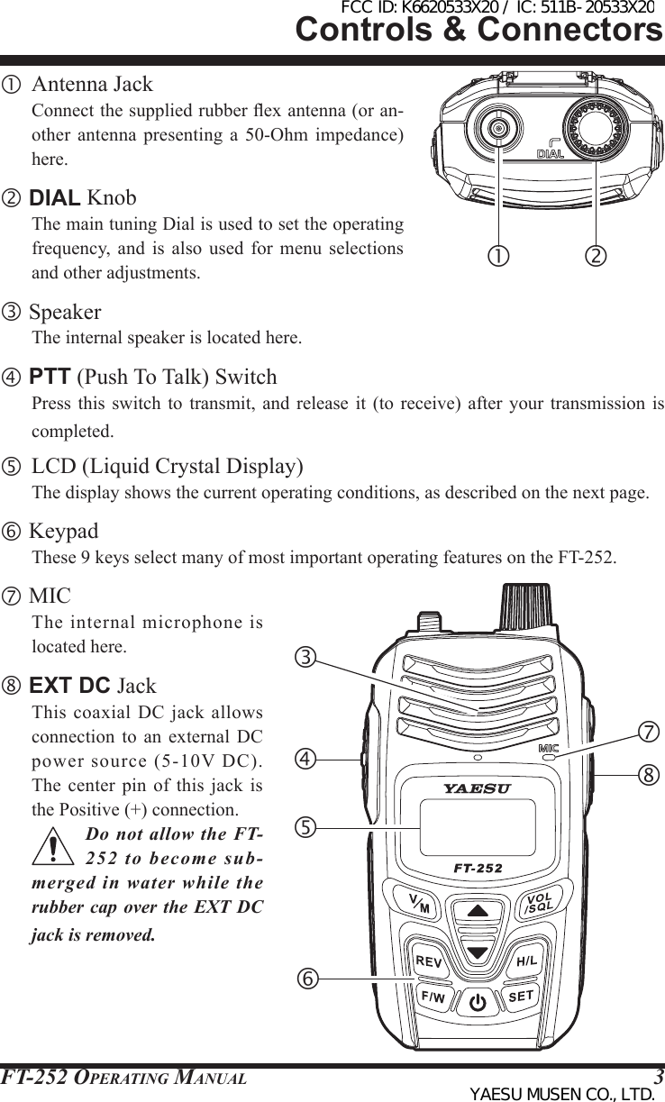 FT-252 OperaTing Manual 3  Antenna Jack  Connect the supplied rubber ex antenna (or an-other antenna presenting a 50-Ohm impedance) here. DIAL Knob  The main tuning Dial is used to set the operating frequency,  and  is  also  used  for  menu selections and other adjustments. Speaker  The internal speaker is located here. PTT (Push To Talk) Switch  Press  this  switch  to transmit, and release it (to receive) after your transmission  is completed.  LCD (Liquid Crystal Display)  The display shows the current operating conditions, as described on the next page. Keypad  These 9 keys select many of most important operating features on the FT-252. MIC  The internal microphone is located here. EXT DC Jack  This  coaxial DC  jack  allows connection to an external DC power  source  (5-10V  DC). The center pin  of  this  jack  is the Positive (+) connection.Do not allow the FT-252 to become sub-merged in water while the rubber cap over the EXT DC jack is removed.Controls &amp; Connectors FCC ID: K6620533X20 / IC: 511B-20533X20YAESU MUSEN CO., LTD.