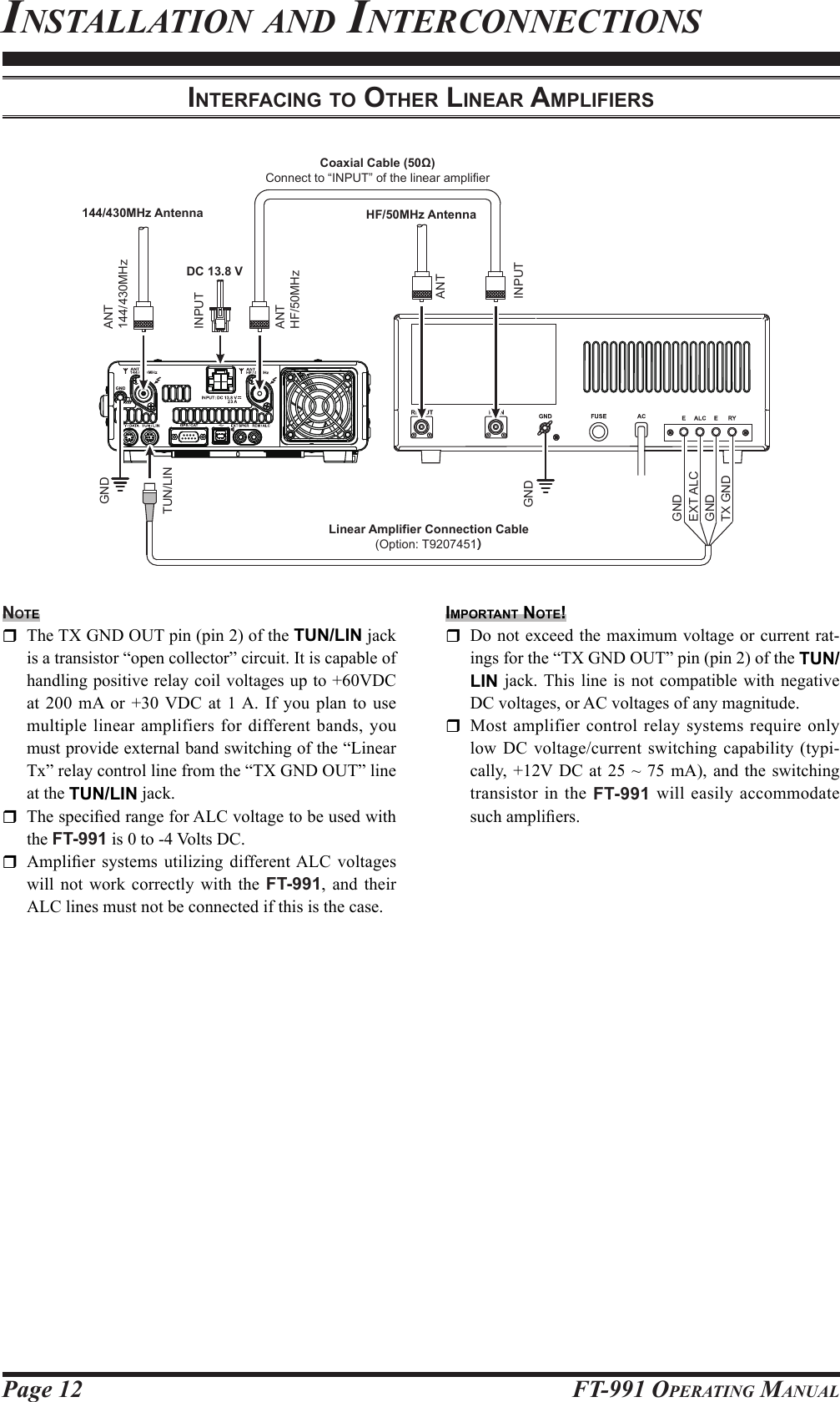 Page 12 FT-991 OperaTing ManualinsTallaTion and inTerConneCTionsinterFAcing to other lineAr AMpliFierSnote  The TX GND OUT pin (pin 2) of the TUN/LIN jack is a transistor “open collector” circuit. It is capable of handling positive relay coil voltages up to +60VDC at 200 mA or +30 VDC at 1 A. If you plan to use multiple linear amplifiers for different bands, you must provide external band switching of the “Linear Tx” relay control line from the “TX GND OUT” line at the TUN/LIN jack.  The specied range for ALC voltage to be used with the FT-991 is 0 to -4 Volts DC.  Amplier  systems utilizing  different ALC  voltages will not work correctly with the FT-991, and their ALC lines must not be connected if this is the case.iMportAnt note!  Do not exceed the maximum voltage or current rat-ings for the “TX GND OUT” pin (pin 2) of the TUN/LIN jack. This line is not compatible with negative DC voltages, or AC voltages of any magnitude.  Most amplifier control relay systems require only low DC voltage/current switching capability (typi-cally, +12V DC at 25 ~ 75 mA), and the switching transistor in the FT-991 will easily accommodate such ampliers.DC 13.8 VLinear Amplifier Connection Cable(Option: T9207451)144/430MHz Antenna HF/50MHz AntennaCoaxial Cable (50Ω)Connect to “INPUT” of the linear amplifierINPUTTUN/LINGNDGNDGNDTX GNDEXT ALCGNDINPUTANTANT144/430MHzANTHF/50MHz