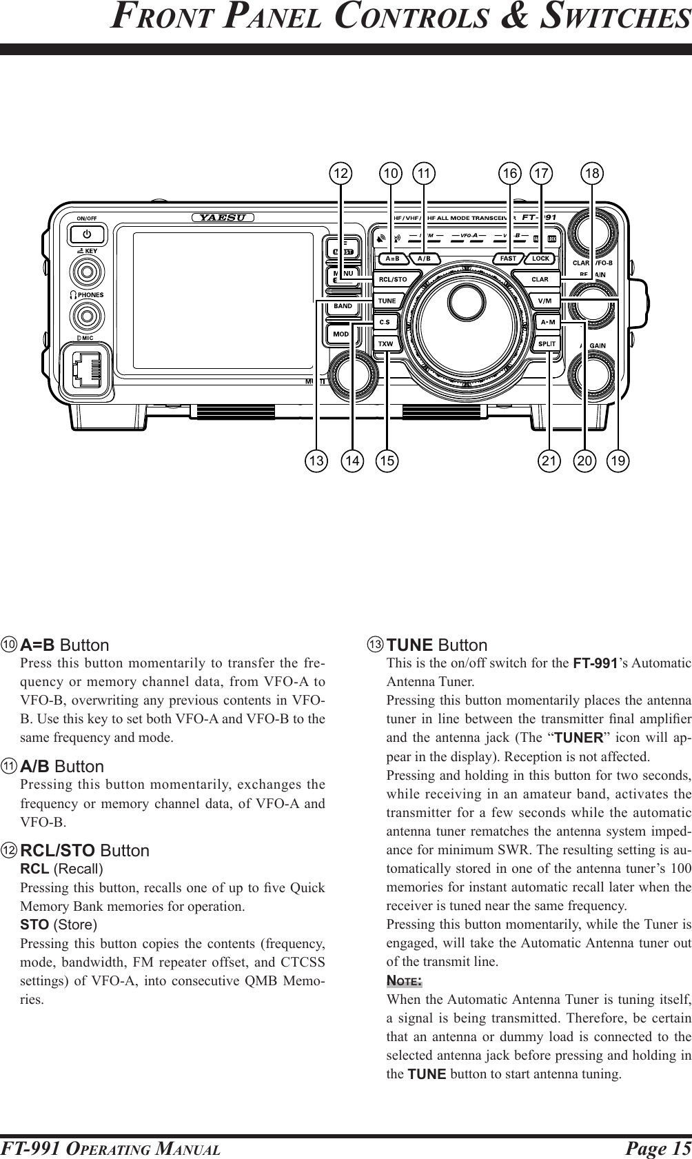 Page 15FT-991 OperaTing Manual A=B Button  Press this button momentarily to transfer the fre-quency or memory channel data, from VFO-A to VFO-B, overwriting any previous contents in VFO-B. Use this key to set both VFO-A and VFO-B to the same frequency and mode. A/B Button   Pressing this button momentarily, exchanges the frequency or memory channel data, of VFO-A and VFO-B. RCL/STO Button RCL (Recall)  Pressing this button, recalls one of up to ve Quick Memory Bank memories for operation. STO (Store)  Pressing this button copies the contents (frequency, mode, bandwidth, FM repeater offset, and CTCSS settings) of VFO-A, into consecutive QMB Memo-ries. TUNE Button  This is the on/off switch for the FT-991’s Automatic Antenna Tuner.  Pressing this button momentarily places the antenna tuner  in  line between  the transmitter  nal  amplier and the antenna jack (The “TUNER” icon will ap-pear in the display). Reception is not affected.  Pressing and holding in this button for two seconds, while receiving in an amateur band, activates the transmitter for a few seconds while the automatic antenna tuner rematches the antenna system imped-ance for minimum SWR. The resulting setting is au-tomatically stored in one of the antenna tuner’s 100 memories for instant automatic recall later when the receiver is tuned near the same frequency.  Pressing this button momentarily, while the Tuner is engaged, will take the Automatic Antenna tuner out of the transmit line.note:  When the Automatic Antenna Tuner is tuning itself, a signal is being transmitted. Therefore, be certain that an antenna or dummy load is connected to the selected antenna jack before pressing and holding in the TUNE button to start antenna tuning.fronT panel ConTrols &amp; swiTChes13 14 15 192010 11 16 1712 1821