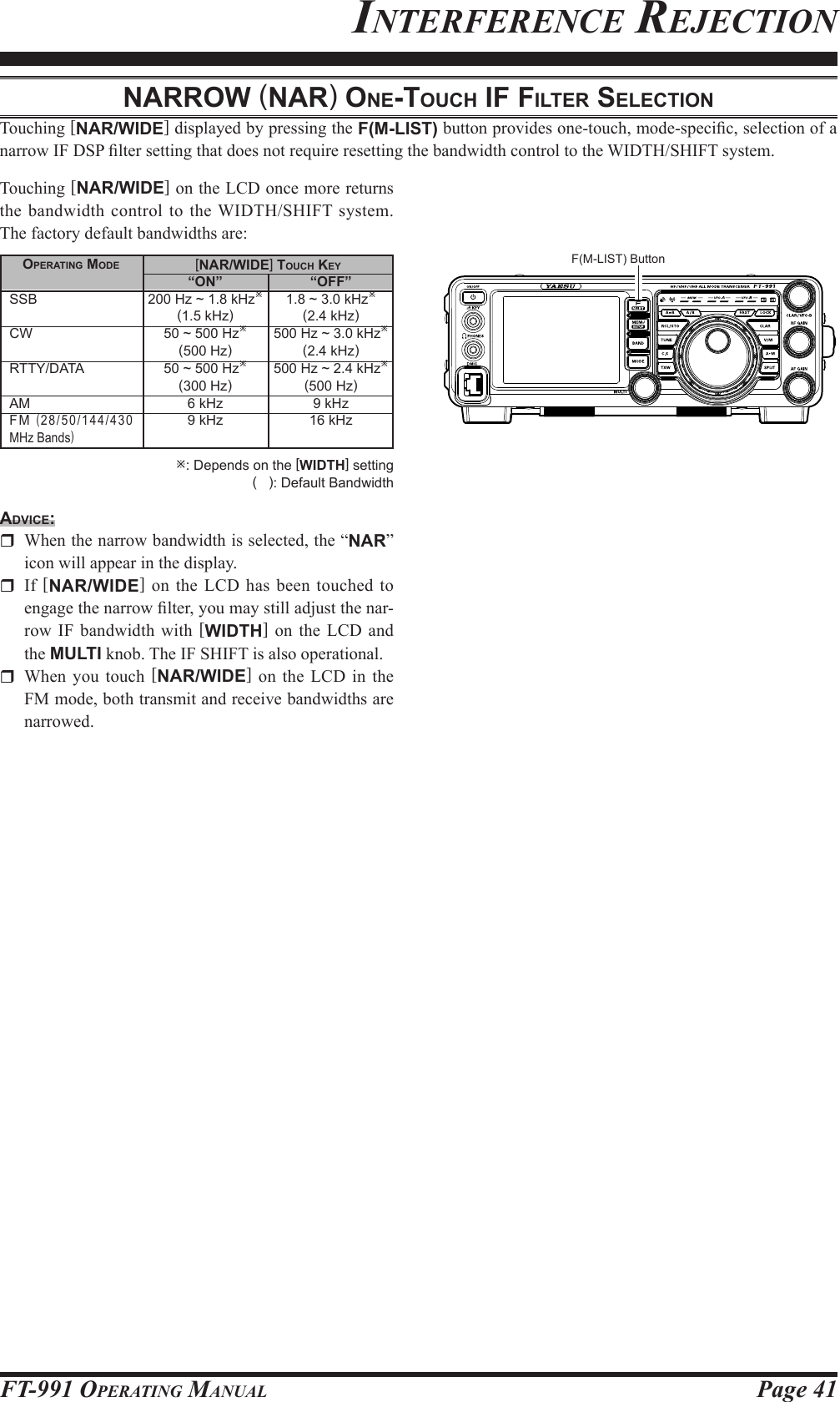 Page 41FT-991 OperaTing ManualoperAting Mode SSB   CW   RTTY/DATA AMFM (28/50/144/430 MHz Bands)inTerferenCe reJeCTionnArrow (nAr) one-touch iF Filter SelectionTouching [NAR/WIDE] displayed by pressing the F(M-LIST) button provides one-touch, mode-specic, selection of a narrow IF DSP lter setting that does not require resetting the bandwidth control to the WIDTH/SHIFT system.Touching [NAR/WIDE] on the LCD once more returns the bandwidth control to the WIDTH/SHIFT system. The factory default bandwidths are:: Depends on the [WIDTH] setting(   ): Default Bandwidth “on”200 Hz ~ 1.8 kHz (1.5 kHz)50 ~ 500 Hz (500 Hz)50 ~ 500 Hz (300 Hz)6 kHz9 kHz  “oFF”1.8 ~ 3.0 kHz (2.4 kHz)500 Hz ~ 3.0 kHz (2.4 kHz)500 Hz ~ 2.4 kHz (500 Hz)9 kHz16 kHz [nAr/wide] touch keyAdvice:  When the narrow bandwidth is selected, the “NAR” icon will appear in the display. If [NAR/WIDE] on the LCD has been touched to engage the narrow lter, you may still adjust the nar-row IF bandwidth with [WIDTH] on the LCD and the MULTI knob. The IF SHIFT is also operational.   When you touch [NAR/WIDE] on the LCD in the FM mode, both transmit and receive bandwidths are narrowed.F(M-LIST) Button