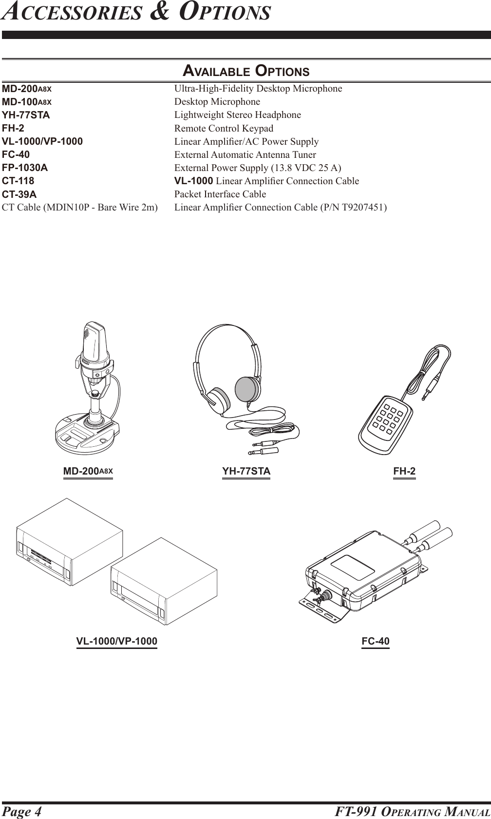 Page 4 FT-991 OperaTing ManualAccessories &amp; optionsAvAilAble OptiOnsMD-200A8X  Ultra-High-Fidelity Desktop MicrophoneMD-100A8X  Desktop MicrophoneYH-77STA  Lightweight Stereo HeadphoneFH-2  Remote Control KeypadVL-1000/VP-1000 LinearAmplier/ACPowerSupplyFC-40 ExternalAutomaticAntennaTunerFP-1030A ExternalPowerSupply(13.8VDC25A)CT-118 VL-1000LinearAmplierConnectionCableCT-39A PacketInterfaceCableCTCable(MDIN10P-BareWire2m) LinearAmplierConnectionCable(P/NT9207451)MD-200A8X YH-77STA FH-2VL-1000/VP-1000 FC-40