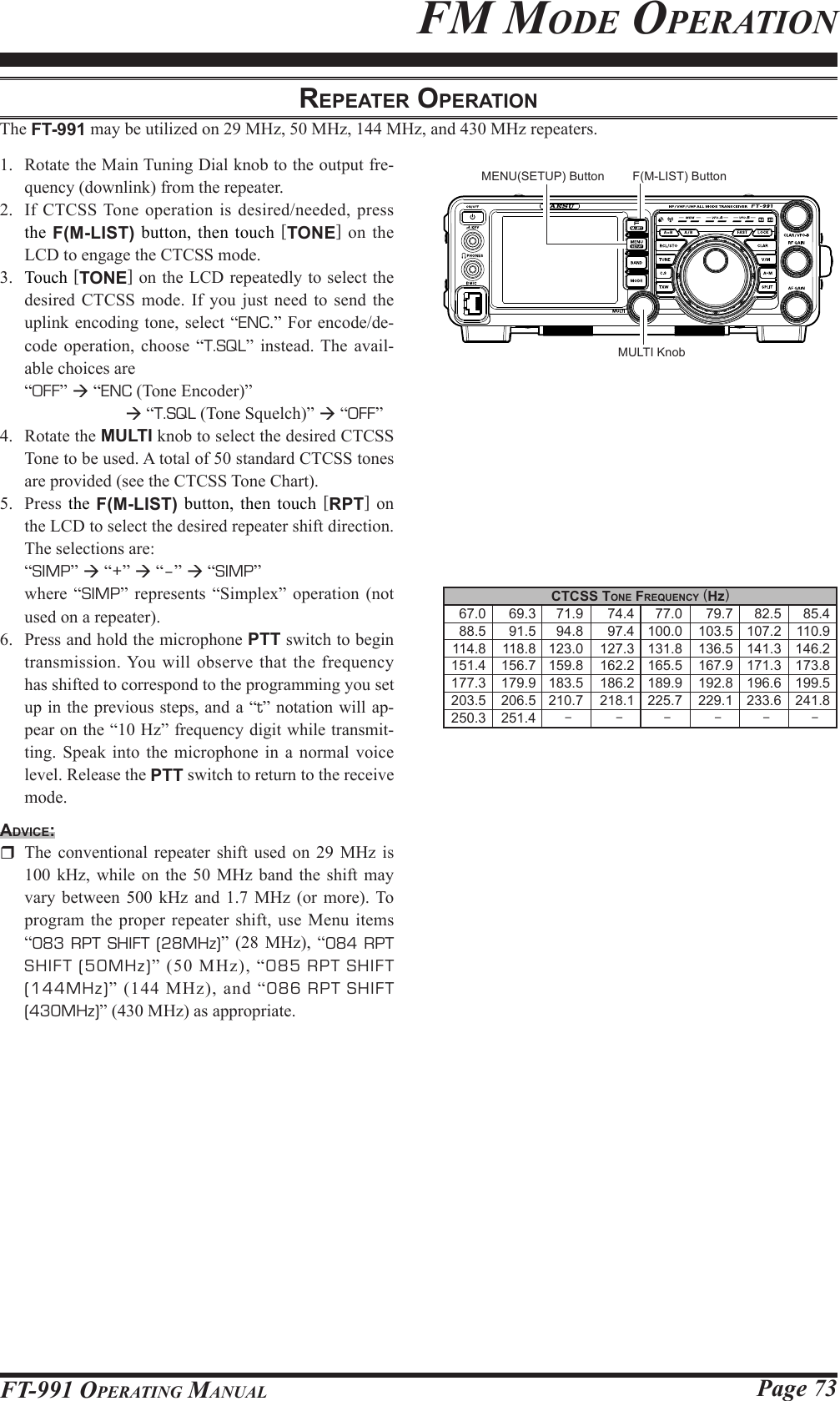 Page 73FT-991 OperaTing ManualrepeAter operAtionThe FT-991 may be utilized on 29 MHz, 50 MHz, 144 MHz, and 430 MHz repeaters.1.  Rotate the Main Tuning Dial knob to the output fre-quency (downlink) from the repeater.2.  If CTCSS Tone operation is desired/needed, press   the F(M-LIST) button, then touch [TONE] on the LCD to engage the CTCSS mode.3.  Touch [TONE] on the LCD repeatedly to select the desired CTCSS mode. If you just need to send the uplink encoding tone, select “ENC.” For encode/de-code operation, choose “T.SQL” instead. The avail-able choices are “OFF”  “ENC (Tone Encoder)”    “T.SQL (Tone Squelch)”  “OFF”4.  Rotate the MULTI knob to select the desired CTCSS Tone to be used. A total of 50 standard CTCSS tones are provided (see the CTCSS Tone Chart).5. Press the  F(M-LIST) button, then touch [RPT] on the LCD to select the desired repeater shift direction. The selections are: “SIMP”  “+”  “–”  “SIMP”  where “SIMP” represents “Simplex” operation (not used on a repeater).6.  Press and hold the microphone PTT switch to begin transmission. You will observe that the frequency has shifted to correspond to the programming you set up in the previous steps, and a “t” notation will ap-pear on the “10 Hz” frequency digit while transmit-ting. Speak into the microphone in a normal voice level. Release the PTT switch to return to the receive mode.Advice:  The conventional repeater shift used on 29 MHz is 100 kHz, while on the 50 MHz band the shift may vary between 500 kHz and 1.7 MHz (or more). To program the proper repeater shift, use Menu items “083 RPT SHIFT (28MHz)” (28 MHz), “084 RPT SHIFT (50MHz)” (50 MHz), “085 RPT SHIFT (144MHz)” (144 MHz), and “086 RPT SHIFT (430MHz)” (430 MHz) as appropriate. ctcSS tone Frequency (Hz) 67.0  69.3  71.9  74.4  77.0  79.7  82.5  85.4  88.5  91.5  94.8  97.4 100.0  103.5 107.2  110.9 114.8  118.8  123.0  127.3  131.8  136.5  141.3  146.2 151.4  156.7  159.8  162.2  165.5  167.9  171.3  173.8 177.3  179.9  183.5  186.2  189.9  192.8  196.6  199.5 203.5  206.5  210.7  218.1  225.7  229.1  233.6  241.8 250.3  251.4 -  -  -  -  -  -fM Mode operaTionMULTI KnobMENU(SETUP) Button F(M-LIST) Button