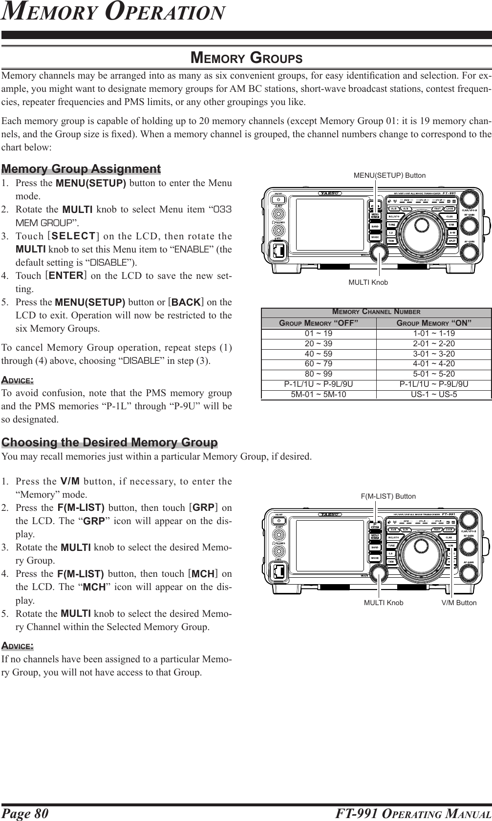 Page 80 FT-991 OperaTing ManualMeMorY operaTionMeMory groupSMemory channels may be arranged into as many as six convenient groups, for easy identication and selection. For ex-ample, you might want to designate memory groups for AM BC stations, short-wave broadcast stations, contest frequen-cies, repeater frequencies and PMS limits, or any other groupings you like.Each memory group is capable of holding up to 20 memory channels (except Memory Group 01: it is 19 memory chan-nels, and the Group size is xed). When a memory channel is grouped, the channel numbers change to correspond to the chart below:Memory Group Assignment1.  Press the MENU(SETUP) button to enter the Menu mode.2.  Rotate the MULTI knob to select Menu item “033 MEM GROUP”.3. Touch [SELECT] on the LCD, then rotate the MULTI knob to set this Menu item to “ENABLE” (the default setting is “DISABLE”).4. Touch [ENTER] on the LCD to save the new set-ting.5.  Press the MENU(SETUP) button or [BACK] on the LCD to exit. Operation will now be restricted to the six Memory Groups.To cancel Memory Group operation, repeat steps (1) through (4) above, choosing “DISABLE” in step (3).Advice:To avoid confusion, note that the PMS memory group and the PMS memories “P-1L” through “P-9U” will be so designated. group MeMory “oFF”01 ~ 1920 ~ 3940 ~ 5960 ~ 7980 ~ 99P-1L/1U ~ P-9L/9U5M-01 ~ 5M-10MeMory chAnnel nuMbergroup MeMory “on”1-01 ~ 1-192-01 ~ 2-203-01 ~ 3-204-01 ~ 4-205-01 ~ 5-20P-1L/1U ~ P-9L/9UUS-1 ~ US-5Choosing the Desired Memory GroupYou may recall memories just within a particular Memory Group, if desired.1.  Press the V/M button, if necessary, to enter the “Memory” mode.2.  Press the F(M-LIST) button, then touch [GRP] on the LCD. The “GRP” icon will appear on the dis-play.3.  Rotate the MULTI knob to select the desired Memo-ry Group.4.  Press the F(M-LIST) button, then touch [MCH] on the LCD. The “MCH” icon will appear on the dis-play.5.  Rotate the MULTI knob to select the desired Memo-ry Channel within the Selected Memory Group.Advice:If no channels have been assigned to a particular Memo-ry Group, you will not have access to that Group.MENU(SETUP) ButtonMULTI KnobF(M-LIST) ButtonV/M ButtonMULTI Knob