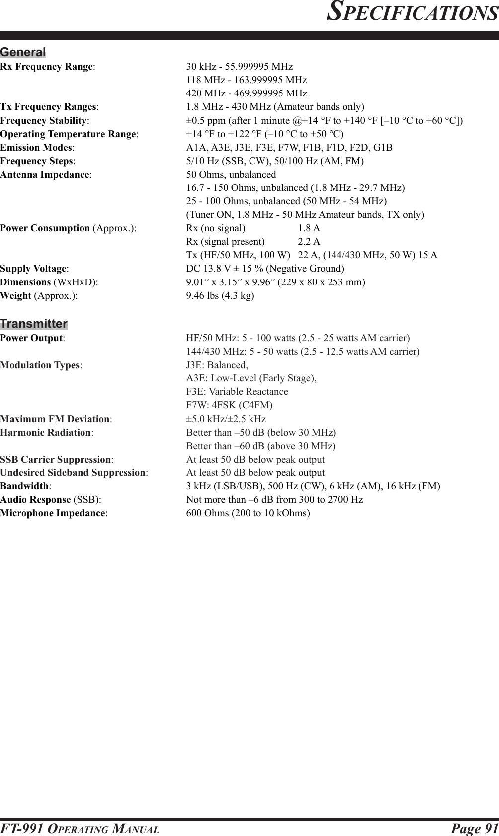 Page 91FT-991 OperaTing ManualSpecificationSGeneralRx Frequency Range:       30 kHz - 55.999995 MHz     118 MHz - 163.999995 MHz     420 MHz - 469.999995 MHzTx Frequency Ranges:       1.8 MHz - 430 MHz (Amateur bands only)Frequency Stability:      ±0.5 ppm (after 1 minute @+14 °F to +140 °F [–10 °C to +60 °C])Operating Temperature Range:    +14 °F to +122 °F (–10 °C to +50 °C)Emission Modes:      A1A, A3E, J3E, F3E, F7W, F1B, F1D, F2D, G1BFrequency Steps:      5/10 Hz (SSB, CW), 50/100 Hz (AM, FM)Antenna Impedance:       50 Ohms, unbalanced          16.7 - 150 Ohms, unbalanced (1.8 MHz - 29.7 MHz)          25 - 100 Ohms, unbalanced (50 MHz - 54 MHz)          (Tuner ON, 1.8 MHz - 50 MHz Amateur bands, TX only)Power Consumption (Approx.):    Rx (no signal)    1.8 A     Rx (signal present) 2.2 A          Tx (HF/50 MHz, 100 W)  22 A, (144/430 MHz, 50 W) 15 ASupply Voltage:        DC 13.8 V ± 15 % (Negative Ground)Dimensions (WxHxD):      9.01” x 3.15” x 9.96” (229 x 80 x 253 mm)Weight (Approx.):       9.46 lbs (4.3 kg)TransmitterPower Output:    HF/50 MHz: 5 - 100 watts (2.5 - 25 watts AM carrier)          144/430 MHz: 5 - 50 watts (2.5 - 12.5 watts AM carrier)Modulation Types:   J3E: Balanced,     A3E: Low-Level (Early Stage),     F3E: Variable Reactance     F7W: 4FSK (C4FM)Maximum FM Deviation:    ±5.0 kHz/±2.5 kHzHarmonic Radiation:       Better than –50 dB (below 30 MHz)          Better than –60 dB (above 30 MHz)SSB Carrier Suppression:     At least 50 dB below peak outputUndesired Sideband Suppression:   At least 50 dB below peak outputBandwidth:        3 kHz (LSB/USB), 500 Hz (CW), 6 kHz (AM), 16 kHz (FM)Audio Response (SSB):      Not more than –6 dB from 300 to 2700 HzMicrophone Impedance:     600 Ohms (200 to 10 kOhms)