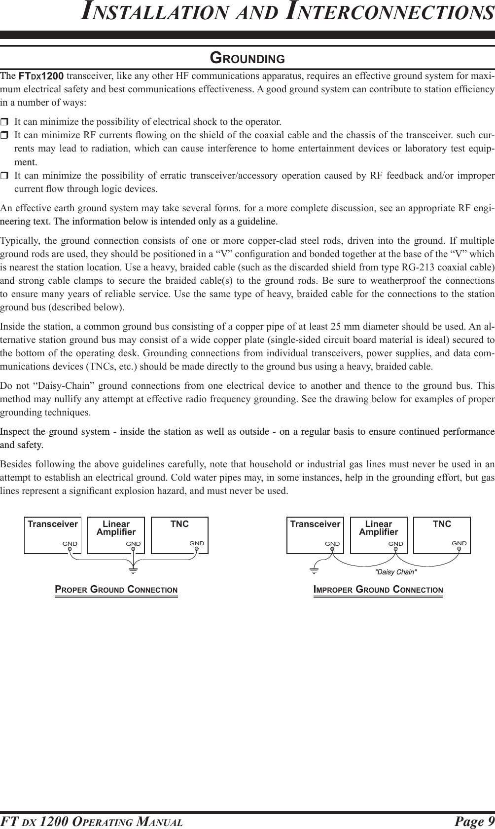 Page 9FT DX 1200 OPERATING MANUALINSTALLATION AND INTERCONNECTIONSPROPER GROUND CONNECTIONGNDTransceiverGNDLinearAmplifierGNDTNC&quot;Daisy Chain&quot;GNDLinearAmplifierGNDTNCGNDTransceiverIMPROPER GROUND CONNECTIONGROUNDINGThe FTDX1200WUDQVFHLYHUOLNHDQ\RWKHU+)FRPPXQLFDWLRQVDSSDUDWXVUHTXLUHVDQHIIHFWLYHJURXQGV\VWHPIRUPD[L-PXPHOHFWULFDOVDIHW\DQGEHVWFRPPXQLFDWLRQVHIIHFWLYHQHVV$JRRGJURXQGV\VWHPFDQFRQWULEXWHWRVWDWLRQHI¿FLHQF\LQDQXPEHURIZD\V ,WFDQPLQLPL]HWKHSRVVLELOLW\RIHOHFWULFDOVKRFNWRWKHRSHUDWRU ,WFDQPLQLPL]H5)FXUUHQWVÀRZLQJRQWKHVKLHOGRIWKHFRD[LDOFDEOHDQGWKHFKDVVLVRIWKHWUDQVFHLYHUVXFKFXU-UHQWVPD\OHDGWRUDGLDWLRQZKLFKFDQFDXVHLQWHUIHUHQFHWRKRPHHQWHUWDLQPHQW GHYLFHV RU ODERUDWRU\ WHVW HTXLS-ment. ,W FDQ PLQLPL]H WKH SRVVLELOLW\ RI HUUDWLF WUDQVFHLYHUDFFHVVRU\ RSHUDWLRQ FDXVHG E\ 5) IHHGEDFN DQGRU LPSURSHUFXUUHQWÀRZWKURXJKORJLFGHYLFHV$QHIIHFWLYHHDUWKJURXQGV\VWHPPD\WDNHVHYHUDOIRUPVIRUDPRUHFRPSOHWHGLVFXVVLRQVHHDQDSSURSULDWH5)HQJL-neering text. The information below is intended only as a guideline.7\SLFDOO\ WKH JURXQG FRQQHFWLRQ FRQVLVWV RI RQH RU PRUH FRSSHUFODG VWHHO URGV GULYHQ LQWR WKH JURXQG ,I PXOWLSOHJURXQGURGVDUHXVHGWKH\VKRXOGEHSRVLWLRQHGLQD³9´FRQ¿JXUDWLRQDQGERQGHGWRJHWKHUDWWKHEDVHRIWKH³9´ZKLFKLVQHDUHVWWKHVWDWLRQORFDWLRQ8VHDKHDY\EUDLGHGFDEOHVXFKDVWKHGLVFDUGHGVKLHOGIURPW\SH5*FRD[LDOFDEOHDQG VWURQJ FDEOH FODPSV WR VHFXUH WKH EUDLGHG FDEOHV WR WKH JURXQG URGV %H VXUH WR ZHDWKHUSURRI WKH FRQQHFWLRQVWRHQVXUHPDQ\\HDUVRIUHOLDEOHVHUYLFH8VHWKHVDPHW\SHRIKHDY\EUDLGHGFDEOHIRUWKHFRQQHFWLRQVWRWKHVWDWLRQJURXQGEXVGHVFULEHGEHORZ,QVLGHWKHVWDWLRQDFRPPRQJURXQGEXVFRQVLVWLQJRIDFRSSHUSLSHRIDWOHDVWPPGLDPHWHUVKRXOGEHXVHG$QDO-WHUQDWLYHVWDWLRQJURXQGEXVPD\FRQVLVWRIDZLGHFRSSHUSODWHVLQJOHVLGHGFLUFXLWERDUGPDWHULDOLVLGHDOVHFXUHGWRWKHERWWRPRIWKHRSHUDWLQJGHVN*URXQGLQJFRQQHFWLRQVIURPLQGLYLGXDOWUDQVFHLYHUVSRZHUVXSSOLHVDQGGDWDFRP-PXQLFDWLRQVGHYLFHV71&amp;VHWFVKRXOGEHPDGHGLUHFWO\WRWKHJURXQGEXVXVLQJDKHDY\EUDLGHGFDEOH&apos;R QRW ³&apos;DLV\&amp;KDLQ´ JURXQG FRQQHFWLRQV IURP RQH HOHFWULFDO GHYLFH WR DQRWKHU DQG WKHQFH WR WKH JURXQG EXV 7KLVPHWKRGPD\QXOOLI\DQ\DWWHPSWDWHIIHFWLYHUDGLRIUHTXHQF\JURXQGLQJ6HHWKHGUDZLQJEHORZIRUH[DPSOHVRISURSHUJURXQGLQJWHFKQLTXHVInspect the ground system - inside the station as well as outside - on a regular basis to ensure continued performance and safety.%HVLGHVIROORZLQJWKHDERYHJXLGHOLQHVFDUHIXOO\QRWHWKDWKRXVHKROGRULQGXVWULDOJDVOLQHVPXVWQHYHUEHXVHGLQDQDWWHPSWWRHVWDEOLVKDQHOHFWULFDOJURXQG&amp;ROGZDWHUSLSHVPD\LQVRPHLQVWDQFHVKHOSLQWKHJURXQGLQJHIIRUWEXWJDVOLQHVUHSUHVHQWDVLJQL¿FDQWH[SORVLRQKD]DUGDQGPXVWQHYHUEHXVHGFCC ID: K6620581X50 / IC: 511B-20581X50YAESU MUSEN CO., LTD.