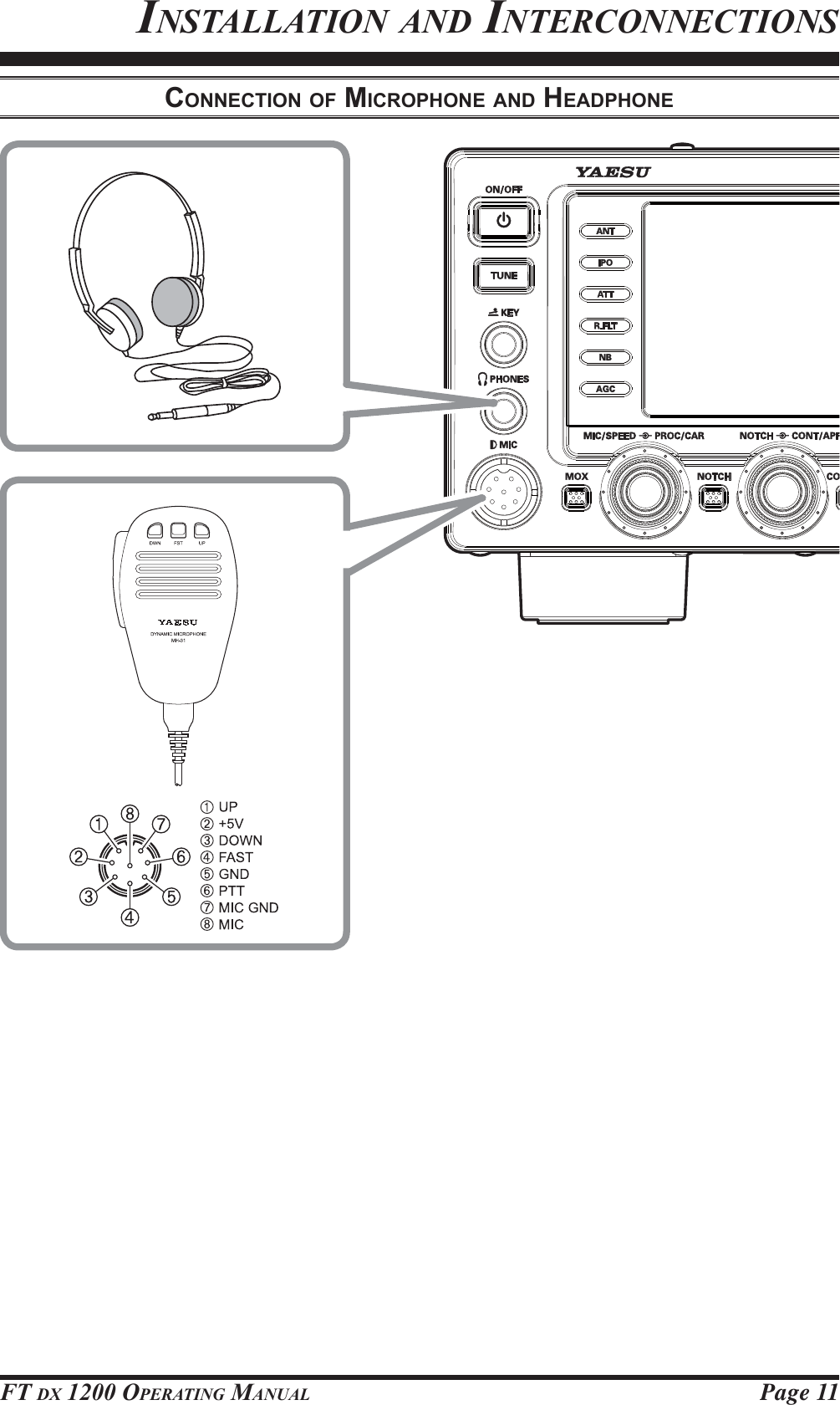 Page 11FT DX 1200 OPERATING MANUALINSTALLATION AND INTERCONNECTIONSCONNECTION OF MICROPHONE AND HEADPHONEFCC ID: K6620581X50 / IC: 511B-20581X50YAESU MUSEN CO., LTD.