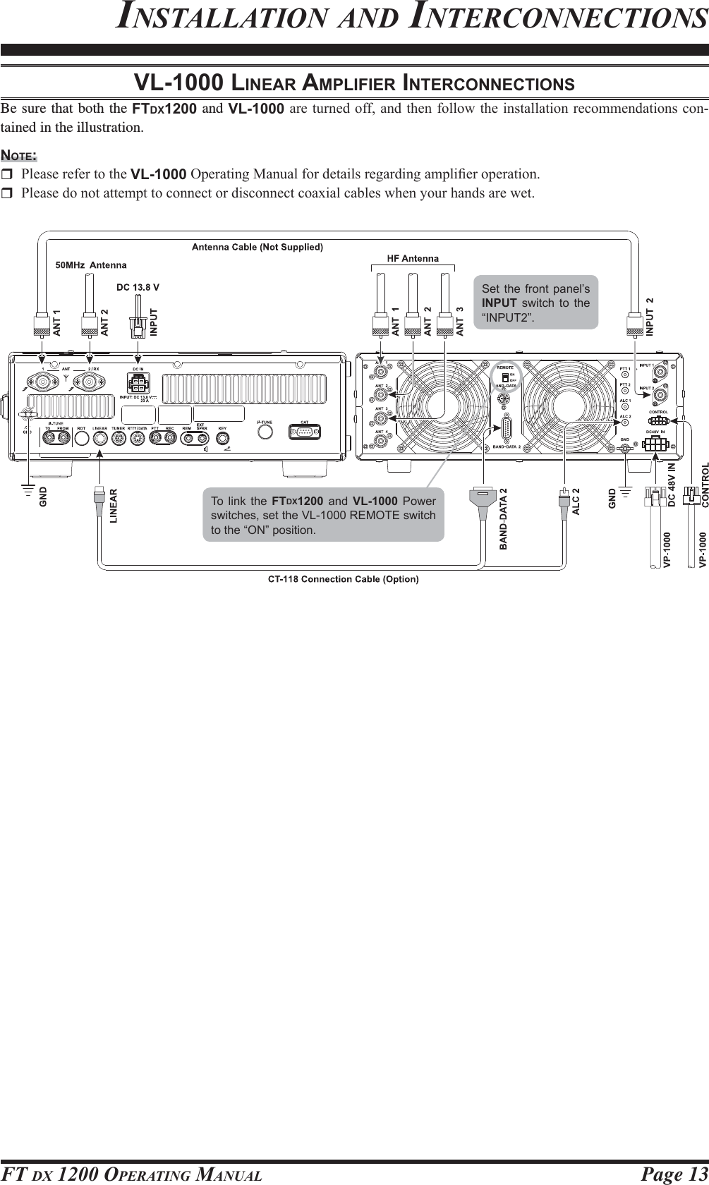 Page 13FT DX 1200 OPERATING MANUALINSTALLATION AND INTERCONNECTIONSVL-1000 LINEAR AMPLIFIER INTERCONNECTIONSBe sure that both the FTDX1200 and VL-1000DUHWXUQHGRIIDQGWKHQIROORZWKHLQVWDOODWLRQUHFRPPHQGDWLRQVFRQ-tained in the illustration.NOTE: 3OHDVHUHIHUWRWKHVL-10002SHUDWLQJ0DQXDOIRUGHWDLOVUHJDUGLQJDPSOL¿HURSHUDWLRQ 3OHDVHGRQRWDWWHPSWWRFRQQHFWRUGLVFRQQHFWFRD[LDOFDEOHVZKHQ\RXUKDQGVDUHZHWTo link the FTDX1200 and VL-1000 Power switches, set the VL-1000 REMOTE switch to the “ON” position.Set the front panel’s INPUT  switch to the “INPUT2”.FCC ID: K6620581X50 / IC: 511B-20581X50YAESU MUSEN CO., LTD.