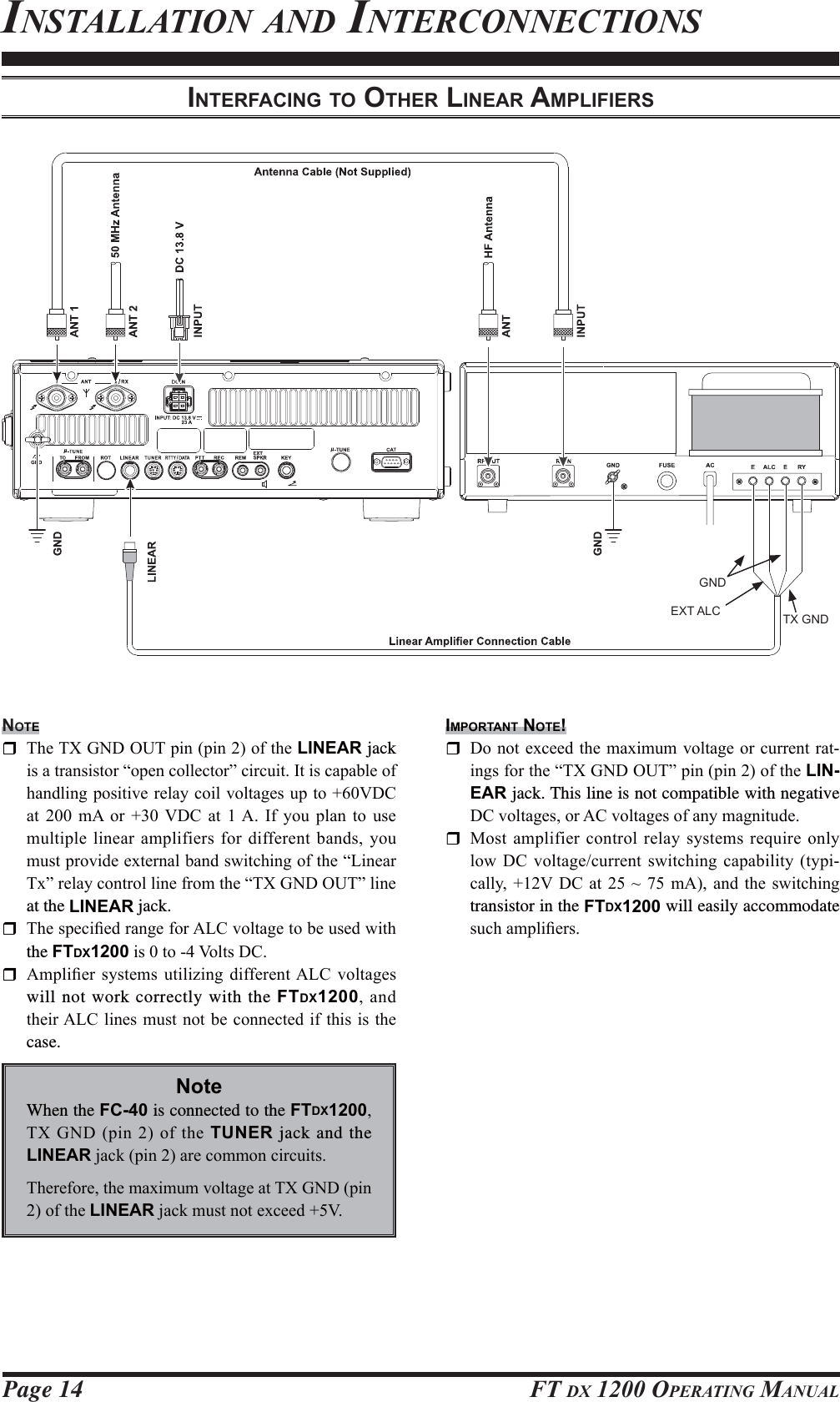 Page 14 FT DX 1200 OPERATING MANUALINSTALLATION AND INTERCONNECTIONSINTERFACING TO OTHER LINEAR AMPLIFIERSNOTE 7KH7;*1&apos;287SLQSLQRIWKHLINEAR jack LVDWUDQVLVWRU³RSHQFROOHFWRU´FLUFXLW,WLVFDSDEOHRIKDQGOLQJSRVLWLYHUHOD\FRLOYROWDJHVXSWR9&apos;&amp;DW  P$ RU  9&apos;&amp; DW $ ,I \RX SODQ WR XVHPXOWLSOHOLQHDUDPSOLILHUVIRUGLIIHUHQW EDQGV\RXPXVWSURYLGHH[WHUQDOEDQGVZLWFKLQJRIWKH³/LQHDU7[´UHOD\FRQWUROOLQHIURPWKH³7;*1&apos;287´OLQHat the LINEAR jack. 7KHVSHFL¿HGUDQJHIRU$/&amp;YROWDJHWREHXVHGZLWKthe FTDX1200LVWR9ROWV&apos;&amp; $PSOL¿HU V\VWHPV XWLOL]LQJ GLIIHUHQW$/&amp; YROWDJHVwill not work correctly with the FTDX1200 DQGWKHLU$/&amp;OLQHVPXVWQRWEHFRQQHFWHG LIWKLVLV WKHcase.IMPORTANT NOTE! &apos;RQRWH[FHHGWKHPD[LPXPYROWDJHRUFXUUHQWUDW-LQJVIRUWKH³7;*1&apos;287´SLQSLQRIWKHLIN-EAR jack. This line is not compatible with negative &apos;&amp;YROWDJHVRU$&amp;YROWDJHVRIDQ\PDJQLWXGH 0RVWDPSOLILHUFRQWUROUHOD\V\VWHPVUHTXLUHRQO\ORZ &apos;&amp; YROWDJHFXUUHQW VZLWFKLQJ FDSDELOLW\ W\SL-FDOO\9&apos;&amp; DW  a  P$DQG WKH VZLWFKLQJtransistor in the FTDX1200 will easily accommodate VXFKDPSOL¿HUVNoteWhen the FC-40 is connected to the FTDX12007;*1&apos;SLQRIWKHTUNER jack and the LINEARMDFNSLQDUHFRPPRQFLUFXLWV7KHUHIRUHWKHPD[LPXPYROWDJHDW7;*1&apos;SLQRIWKHLINEARMDFNPXVWQRWH[FHHG9GNDEXT ALC TX GNDFCC ID: K6620581X50 / IC: 511B-20581X50YAESU MUSEN CO., LTD.