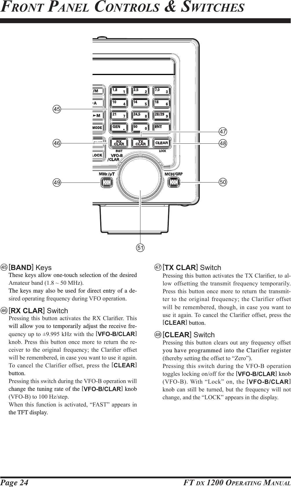 Page 24 FT DX 1200 OPERATING MANUALFRONT PANEL CONTROLS &amp; SWITCHES [BAND] Keys  These keys allow one-touch selection of the desired $PDWHXUEDQGa0+]  The keys may also be used for direct entry of a de-VLUHGRSHUDWLQJIUHTXHQF\GXULQJ9)2RSHUDWLRQ [RX CLAR] Switch 3UHVVLQJWKLVEXWWRQDFWLYDWHVWKH5;&amp;ODUL¿HU7KLVwill allow you to temporarily adjust the receive fre-TXHQF\XSWRN+]ZLWKWKH[VFO-B/CLAR] NQRE 3UHVV WKLV EXWWRQ RQFH PRUH WR UHWXUQ WKH UH-FHLYHU WR WKH RULJLQDO IUHTXHQF\ WKH &amp;ODUL¿HU RIIVHWZLOOEHUHPHPEHUHGLQFDVH\RXZDQWWRXVHLWDJDLQ7R FDQFHO WKH&amp;ODULILHU RIIVHW SUHVV WKH [CLEAR] button. 3UHVVLQJWKLVVZLWFKGXULQJWKH9)2%RSHUDWLRQZLOOchange the tuning rate of the [VFO-B/CLAR] knob 9)2%WR+]VWHS :KHQWKLVIXQFWLRQLVDFWLYDWHG³)$67´ DSSHDUV LQthe TFT display. [TX CLAR] Switch 3UHVVLQJWKLVEXWWRQDFWLYDWHVWKH7;&amp;ODUL¿HUWRDO-ORZRIIVHWWLQJWKHWUDQVPLWIUHTXHQF\WHPSRUDULO\3UHVV WKLV EXWWRQ RQFH PRUH WR UHWXUQ WKH WUDQVPLW-WHUWRWKHRULJLQDOIUHTXHQF\WKH&amp;ODULILHURIIVHWZLOOEHUHPHPEHUHGWKRXJKLQFDVH\RX ZDQWWRXVHLWDJDLQ7RFDQFHOWKH&amp;ODUL¿HURIIVHWSUHVVWKH[CLEAR] button. [CLEAR] Switch 3UHVVLQJ WKLV EXWWRQ FOHDUV RXW DQ\ IUHTXHQF\ RIIVHWyou have programmed into the Clarifier register WKHUHE\VHWWLQJWKHRIIVHWWR³=HUR´ 3UHVVLQJWKLVVZLWFKGXULQJWKH9)2%RSHUDWLRQWRJJOHVORFNLQJRQRIIIRUWKH[VFO-B/CLAR] knob 9)2%:LWK³/RFN´RQWKH[VFO-B/CLAR] NQRE FDQ VWLOO EH WXUQHG EXW WKH IUHTXHQF\ ZLOO QRWFKDQJHDQGWKH³/2&amp;.´DSSHDUVLQWKHGLVSOD\FCC ID: K6620581X50 / IC: 511B-20581X50YAESU MUSEN CO., LTD.