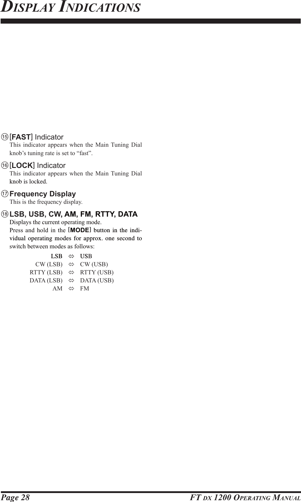 Page 28 FT DX 1200 OPERATING MANUALDISPLAY INDICATIONS [ FAST] Indicator 7KLV LQGLFDWRU DSSHDUV ZKHQ WKH 0DLQ 7XQLQJ &apos;LDONQRE¶VWXQLQJUDWHLVVHWWR³IDVW´ [LOCK] Indicator 7KLV LQGLFDWRU DSSHDUV ZKHQ WKH 0DLQ 7XQLQJ &apos;LDOknob is locked. Frequency  Display 7KLVLVWKHIUHTXHQF\GLVSOD\ LSB, USB, CW, AM, FM, RTTY, DATA &apos;LVSOD\VWKHFXUUHQWRSHUDWLQJPRGH 3UHVVDQGKROGLQWKH[MODE] button in the indi-vidual operating modes for approx. one second to VZLWFKEHWZHHQPRGHVDVIROORZV LSB Ù USB &amp;:/6% Ù &amp;:86% 577&lt;/6% Ù 577&lt;86% &apos;$7$/6% Ù &apos;$7$86% $0 Ù)0FCC ID: K6620581X50 / IC: 511B-20581X50YAESU MUSEN CO., LTD.