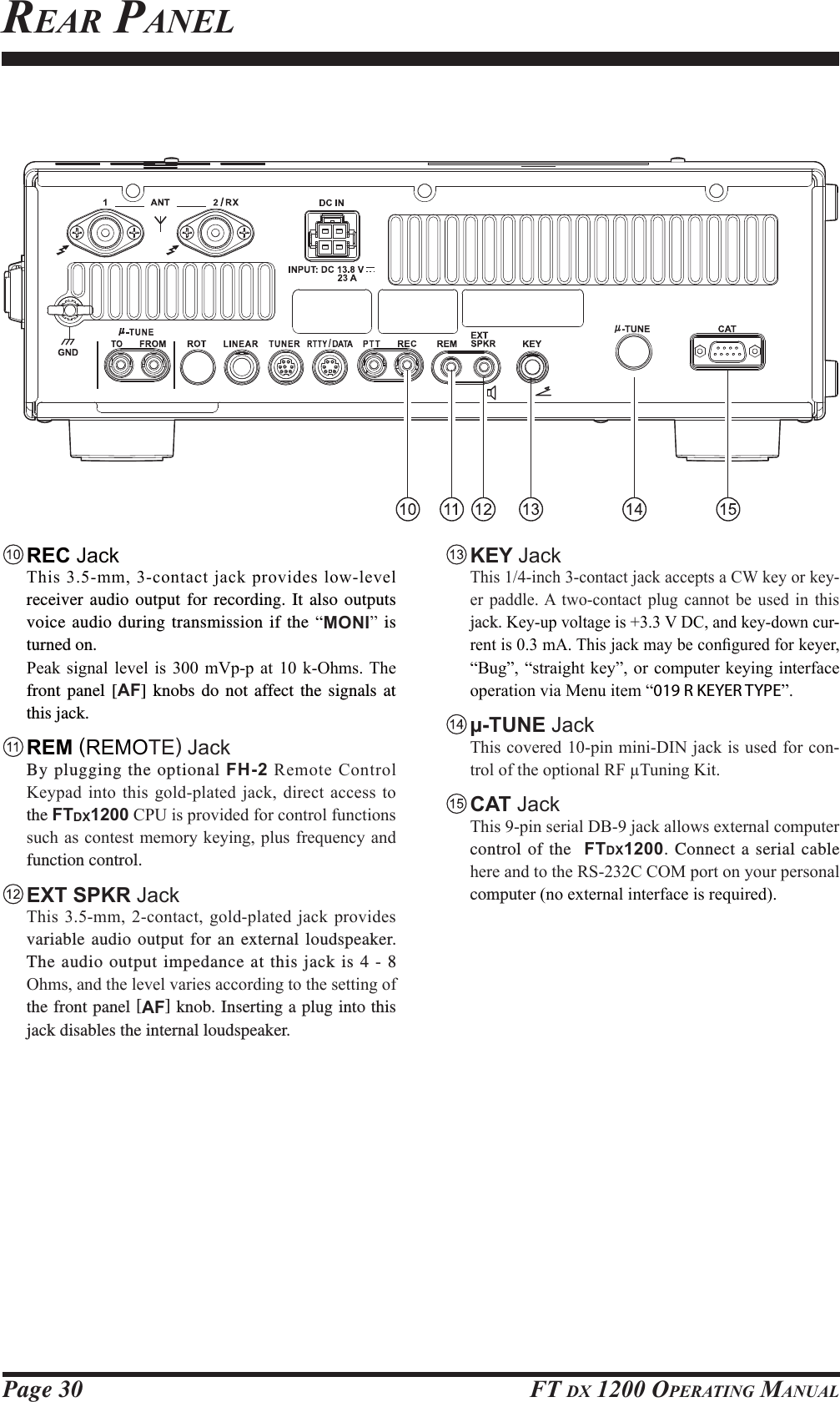 Page 30 FT DX 1200 OPERATING MANUALREAR PANEL REC Jack 7KLVPPFRQWDFWMDFNSURYLGHVORZOHYHOreceiver audio output for recording. It also outputs voice audio during transmission if the ³MONI´ is turned on. 3HDNVLJQDO OHYHO LV  P9SS DW  N2KPV7KHfront panel [AF] knobs do not affect the signals at this jack. REM (REMOTE) Jack  By plugging the optional FH-25HPRWH&amp;RQWURO.H\SDGLQWRWKLVJROGSODWHGMDFN GLUHFW DFFHVV WRthe FTDX1200&amp;38LVSURYLGHGIRUFRQWUROIXQFWLRQVVXFKDVFRQWHVWPHPRU\NH\LQJSOXVIUHTXHQF\DQGfunction control. EXT  SPKR Jack 7KLVPPFRQWDFWJROGSODWHGMDFNSURYLGHVvariable audio output for an external loudspeaker. The audio output impedance at this jack is 4 - 8 2KPVDQGWKHOHYHOYDULHVDFFRUGLQJWRWKHVHWWLQJRIthe front panel [AF] knob. Inserting a plug into this jack disables the internal loudspeaker. KEY  Jack 7KLVLQFKFRQWDFWMDFNDFFHSWVD&amp;:NH\RUNH\-HU SDGGOH$ WZRFRQWDFW SOXJ FDQQRW EH XVHG LQ WKLVjack. .H\XSYROWDJHLV9&apos;&amp;DQGNH\GRZQFXU-UHQWLVP$7KLVMDFNPD\EHFRQ¿JXUHGIRUNH\HU³%XJ´³VWUDLJKWNH\´RUFRPSXWHUNH\LQJLQWHUIDFHRSHUDWLRQYLD0HQXLWHP³019 R KEYER TYPE´ μ-TUNE Jack 7KLVFRYHUHGSLQPLQL&apos;,1MDFNLVXVHGIRUFRQ-WURORIWKHRSWLRQDO5)7XQLQJ.LW CAT Jack 7KLVSLQVHULDO&apos;%MDFNDOORZVH[WHUQDOFRPSXWHUcontrol of the  FTDX1200. Connect a serial cable KHUHDQGWRWKH56&amp;&amp;20SRUWRQ\RXUSHUVRQDOcomputHUQRH[WHUQDOLQWHUIDFHLVUHTXLUHGFCC ID: K6620581X50 / IC: 511B-20581X50YAESU MUSEN CO., LTD.