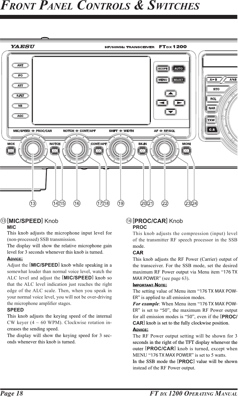 Page 18 FT DX 1200 OPERATING MANUAL [MIC/SPEED] Knob MIC  This knob adjusts the microphone input level for QRQSURFHVVHG66%WUDQVPLVVLRQ  The display will show the relative microphone gain level for 3 seconds whenever this knob is turned.ADVICE: $GMXVWWKH[MIC/SPEED] knob while speaking in a VRPHZKDWORXGHUWKDQQRUPDOYRLFHOHYHOZDWFKWKH$/&amp;OHYHODQGDGMXVWWKH[MIC/SPEED] knob so WKDW WKH$/&amp; OHYHO LQGLFDWLRQ MXVW UHDFKHV WKH ULJKWHGJHRI WKH$/&amp; VFDOH7KHQ ZKHQ\RXVSHDNLQ\RXUQRUPDOYRLFHOHYHO\RXZLOOQRWEHRYHUGULYLQJWKHPLFURSKRQHDPSOL¿HUVWDJHV SPEED  This knob adjusts the keying speed of the internal &amp;:NH\HUa :30&amp;ORFNZLVHURWDWLRQ LQ-creases the sending speed.  The display will show the keying speed for 3 sec-onds whenever this knob is turned. [PROC/CAR] Knob PROC 7KLVNQREDGMXVWVWKHFRPSUHVVLRQLQSXWOHYHORI WKH WUDQVPLWWHU 5) VSHHFK SURFHVVRU LQ WKH 66%mode. CAR 7KLVNQREDGMXVWVWKH5)3RZHU&amp;DUULHURXWSXWRIWKH WUDQVFHLYHU )RU WKH 66% PRGH VHW WKH GHVLUHGPD[LPXP5)3RZHURXWSXWYLD0HQXLWHP³176 TX MAX POWER´VHHSDJH.IMPORTANT NOTE: 7KHVHWWLQJYDOXHRI0HQXLWHP³176 TX MAX POW-ER´LVDSSOLHGWRDOOHPLVVLRQPRGHV For example:KHQ0HQXLWHP³176 TX MAX POW-ER´ LV VHW WR ³50´ WKH PD[LPXP 5) 3RZHU RXWSXWIRUDOOHPLVVLRQPRGHVLV³50´HYHQLIWKH[PROC/CAR] knob is set to the fully clockwise position.ADVICE: 7KH5)3RZHURXWSXWVHWWLQJZLOOEHVKRZQIRUseconds in the right of the TFT display whenever the outer [PROC/CAR] NQRELVWXUQHGH[FHSWZKHQ0(18³176 TX MAX POWER´LVVHWWRZDWWV  In the SSB mode the [PROC] value will be shown LQVWHDGRIWKH5)3RZHURXWSXWFRONT PANEL CONTROLS &amp; SWITCHESFCC ID: K6620581X50 / IC: 511B-20581X50YAESU MUSEN CO., LTD.