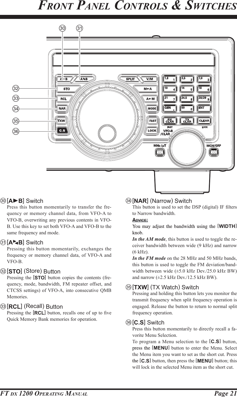 Page 21FT DX 1200 OPERATING MANUALFRONT PANEL CONTROLS &amp; SWITCHES [AXB] Switch 3UHVVWKLV EXWWRQPRPHQWDULO\WR WUDQVIHUWKHIUH-TXHQF\ RUPHPRU\FKDQQHOGDWDIURP9)2$WR9)2%RYHUZULWLQJDQ\SUHYLRXVFRQWHQWVLQ9)2%8VHWKLVNH\WRVHWERWK9)2$DQG9)2%WRWKHVDPHIUHTXHQF\DQGPRGH [AXWB] Switch 3UHVVLQJWKLVEXWWRQPRPHQWDULO\H[FKDQJHVWKHIUHTXHQF\ RU PHPRU\ FKDQQHO GDWD RI 9)2$ DQG9)2% [STO] (Store) Button 3UHVVLQJ WKH [STO] EXWWRQ FRSLHV WKH FRQWHQWV IUH-TXHQF\ PRGH EDQGZLGWK )0 UHSHDWHU RIIVHW DQG&amp;7&amp;66VHWWLQJVRI9)2$LQWRFRQVHFXWLYH40%0HPRULHV [RCL] (Recall) Button 3UHVVLQJWKH[RCL]EXWWRQUHFDOOVRQHRIXSWR¿YH4XLFN0HPRU\%DQNPHPRULHVIRURSHUDWLRQ [NAR] (Narrow) Switch 7KLVEXWWRQLVXVHGWRVHWWKH&apos;63GLJLWDO,)¿OWHUVWR1DUURZEDQGZLGWKADVICE:  You may adjust the bandwidth using the [WIDTH] knob. In the AM modeWKLVEXWWRQLVXVHGWRWRJJOHWKHUH-FHLYHUEDQGZLGWKEHWZHHQZLGHN+]DQGQDUURZN+] In the FM modeRQWKH0+]DQG0+]EDQGVWKLVEXWWRQLVXVHGWRWRJJOHWKH)0GHYLDWLRQEDQG-ZLGWKEHWZHHQZLGH N+]&apos;HYN+]%:DQGQDUURZN+]&apos;HYN+]%: [TXW] (TX Watch) Switch 3UHVVLQJDQGKROGLQJWKLVEXWWRQOHWV\RXPRQLWRUWKHWUDQVPLWIUHTXHQF\ZKHQVSOLWIUHTXHQF\RSHUDWLRQLVHQJDJHG5HOHDVHWKHEXWWRQWRUHWXUQWRQRUPDOVSOLWIUHTXHQF\RSHUDWLRQ [C.S] Switch 3UHVVWKLVEXWWRQPRPHQWDULO\WRGLUHFWO\UHFDOODID-YRULWH0HQX6HOHFWLRQ 7RSURJUDPD0HQXVHOHFWLRQWRWKH[C.S] EXWWRQpress the [MENU]EXWWRQWRHQWHU WKH 0HQX6HOHFWWKH0HQXLWHP\RXZDQWWRVHWDVWKHVKRUWFXW3UHVVthe [C.S]EXWWRQWKHQSUHVVWKH[MENU]EXWWRQWKLVZLOOORFNLQWKHVHOHFWHG0HQXLWHPDVWKHVKRUWFXWFCC ID: K6620581X50 / IC: 511B-20581X50YAESU MUSEN CO., LTD.