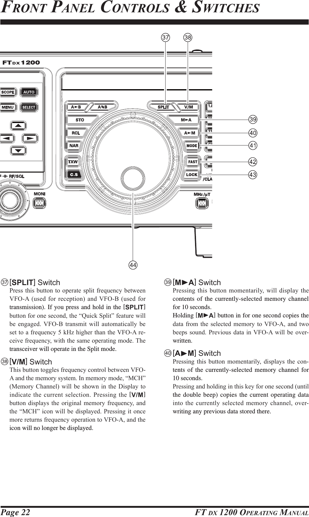 Page 22 FT DX 1200 OPERATING MANUAL [SPLIT] Switch 3UHVVWKLVEXWWRQWRRSHUDWHVSOLWIUHTXHQF\EHWZHHQ9)2$ XVHGIRUUHFHSWLRQDQG9)2% XVHGIRUtransmission). If you press and hold in the [SPLIT] EXWWRQIRURQHVHFRQGWKH³4XLFN6SOLW´IHDWXUHZLOOEH HQJDJHG9)2% WUDQVPLW ZLOO DXWRPDWLFDOO\ EHVHWWRDIUHTXHQF\N+]KLJKHUWKDQWKH9)2$UH-FHLYHIUHTXHQF\ZLWKWKHVDPHRSHUDWLQJPRGH7KHtransceiver will operate in the Split mode. [V/M] Switch 7KLVEXWWRQWRJJOHVIUHTXHQF\FRQWUROEHWZHHQ9)2$DQGWKHPHPRU\V\VWHP,QPHPRU\PRGH³0&amp;+´0HPRU\&amp;KDQQHOZLOOEHVKRZQLQWKH&apos;LVSOD\WRLQGLFDWHWKHFXUUHQWVHOHFWLRQ 3UHVVLQJWKH [V/M] EXWWRQGLVSOD\VWKHRULJLQDO PHPRU\ IUHTXHQF\DQGWKH³0&amp;+´ LFRQZLOOEH GLVSOD\HG3UHVVLQJLWRQFHPRUHUHWXUQVIUHTXHQF\RSHUDWLRQWR9)2$DQGWKHicon will no longer be displayed. [MXA] Switch 3UHVVLQJWKLVEXWWRQPRPHQWDULO\ZLOOGLVSOD\WKHcontents of the currently-selected memory channel for 10 seconds. Holding [MXA] button in for one second copies the GDWDIURPWKH VHOHFWHG PHPRU\ WR9)2$ DQGWZREHHSVVRXQG3UHYLRXVGDWDLQ9)2$ ZLOO EH RYHU-written. [AXM] Switch 3UHVVLQJ WKLV EXWWRQ PRPHQWDULO\ GLVSOD\V WKH FRQ-tents of the currently-selected memory channel for 10 seconds. 3UHVVLQJDQGKROGLQJLQWKLVNH\IRURQHVHFRQGXQWLOthe double beep) copies the current operating data LQWRWKHFXUUHQWO\VHOHFWHGPHPRU\FKDQQHORYHU-writing any previous data stored there.FRONT PANEL CONTROLS &amp; SWITCHESFCC ID: K6620581X50 / IC: 511B-20581X50YAESU MUSEN CO., LTD.