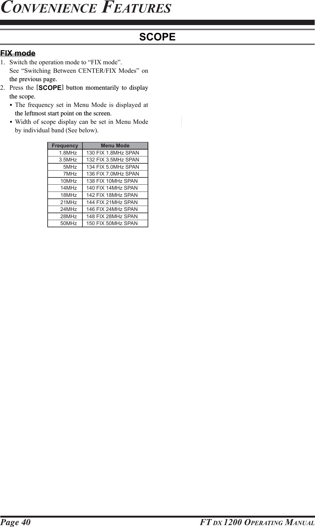 Page 40 FT DX 1200 OPERATING MANUALCONVENIENCE FEATURESSCOPEFIX mode 6ZLWFKWKHRSHUDWLRQPRGHWR³),;PRGH´ 6HH ³6ZLWFKLQJ %HWZHHQ &amp;(17(5),; 0RGHV´ RQthe previous page. 3UHVV WKH [SCOPE] button momentarily to display the scope.y 7KH IUHTXHQF\ VHW LQ 0HQX 0RGH LV GLVSOD\HG DWthe leftmost start point on the screen.y :LGWKRIVFRSHGLVSOD\FDQEHVHWLQ0HQX0RGHE\LQGLYLGXDOEDQG6HHEHORZFrequency Menu Mode1.8MHz 130 FIX 1.8MHz SPAN3.5MHz 132 FIX 3.5MHz SPAN5MHz 134 FIX 5.0MHz SPAN7MHz 136 FIX 7.0MHz SPAN10MHz 138 FIX 10MHz SPAN14MHz 140 FIX 14MHz SPAN18MHz 142 FIX 18MHz SPAN21MHz 144 FIX 21MHz SPAN24MHz 146 FIX 24MHz SPAN28MHz 148 FIX 28MHz SPAN50MHz 150 FIX 50MHz SPANFCC ID: K6620581X50 / IC: 511B-20581X50YAESU MUSEN CO., LTD.