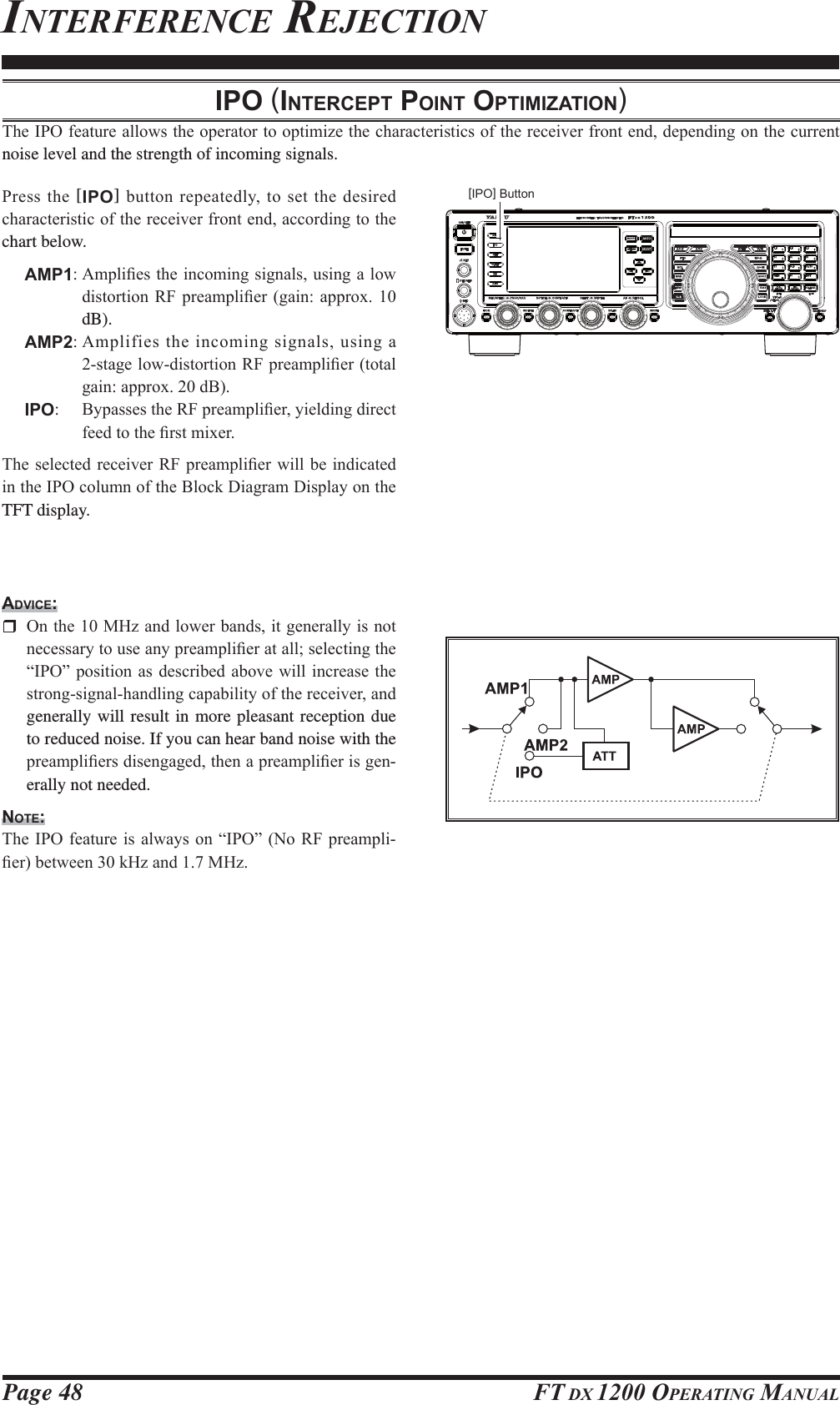 Page 48 FT DX 1200 OPERATING MANUALIPO (INTERCEPT POINT OPTIMIZATION)7KH,32IHDWXUHDOORZVWKHRSHUDWRUWRRSWLPL]HWKHFKDUDFWHULVWLFVRIWKHUHFHLYHUIURQWHQGGHSHQGLQJRQWKHFXUUHQWnoise level and the strength of incoming signals.3UHVV WKH [IPO]EXWWRQUHSHDWHGO\WRVHWWKHGHVLUHGFKDUDFWHULVWLFRIWKHUHFHLYHUIURQWHQGDFFRUGLQJWRWKHchart below.AMP1$PSOL¿HVWKHLQFRPLQJVLJQDOVXVLQJDORZGLVWRUWLRQ5) SUHDPSOL¿HUJDLQ DSSUR[dB).AMP2$PSOLILHVWKHLQFRPLQJVLJQDOVXVLQJDVWDJHORZGLVWRUWLRQ5)SUHDPSOL¿HUWRWDOJDLQDSSUR[G%IPO %\SDVVHVWKH5)SUHDPSOL¿HU\LHOGLQJGLUHFWIHHGWRWKH¿UVWPL[HU7KHVHOHFWHGUHFHLYHU5)SUHDPSOL¿HUZLOOEHLQGLFDWHGLQWKH,32FROXPQRIWKH%ORFN&apos;LDJUDP&apos;LVSOD\RQWKHTFT display.ADVICE: 2QWKH0+]DQGORZHUEDQGVLWJHQHUDOO\LVQRWQHFHVVDU\WRXVHDQ\SUHDPSOL¿HUDWDOOVHOHFWLQJWKH³,32´SRVLWLRQDV GHVFULEHGDERYHZLOOLQFUHDVH WKHVWURQJVLJQDOKDQGOLQJFDSDELOLW\RIWKHUHFHLYHUDQGgenerally will result in more pleasant reception due to reduced noise. If you can hear band noise with the SUHDPSOL¿HUVGLVHQJDJHGWKHQDSUHDPSOL¿HULVJHQ-erally not needed.NOTE:7KH,32IHDWXUH LVDOZD\VRQ³,32´ 1R5)SUHDPSOL-¿HUEHWZHHQN+]DQG0+]INTERFERENCE REJECTION[IPO] Button