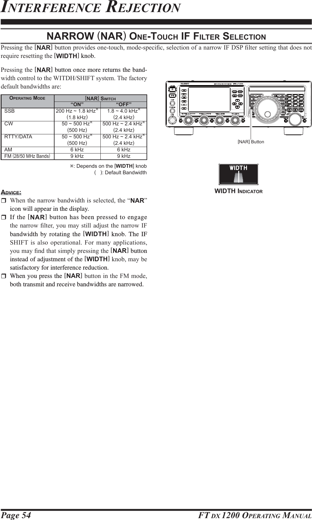 Page 54 FT DX 1200 OPERATING MANUALOPERATING MODESSB CW RTTY/DATAAMFM (28/50 MHz Bands)INTERFERENCE REJECTIONNARROW (NAR) ONE-TOUCH IF FILTER SELECTION3UHVVLQJWKH[NAR]EXWWRQSURYLGHVRQHWRXFKPRGHVSHFL¿FVHOHFWLRQRIDQDUURZ,)&apos;63¿OWHUVHWWLQJWKDWGRHVQRWUHTXLUHUHVHWWLQJWKH[WIDTH] knob.3UHVVLQJWKH[NAR] button once more returns the band-ZLGWKFRQWUROWRWKH:,7&apos;+6+,)7V\VWHP7KHIDFWRU\GHIDXOWEDQGZLGWKVDUHÚ: Depends on the [WIDTH] knob(   ): Default Bandwidth“ON”200 Hz ~ 1.8 kHzÚ(1.8 kHz)50 ~ 500 HzÚ(500 Hz)50 ~ 500 HzÚ(500 Hz)6 kHz9 kHz“OFF”1.8 ~ 4.0 kHzÚ(2.4 kHz)500 Hz ~ 2.4 kHzÚ(2.4 kHz)500 Hz ~ 2.4 kHzÚ(2.4 kHz)6 kHz9 kHz[NAR] SWITCHADVICE: :KHQWKHQDUURZEDQGZLGWKLVVHOHFWHGWKH³NAR´icon will appear in the display. If the [NAR] button has been pressed to engage WKHQDUURZ¿OWHU\RXPD\VWLOO DGMXVWWKHQDUURZ,)bandwidth by rotating the [WIDTH] knob. The IF 6+,)7 LVDOVRRSHUDWLRQDO)RU PDQ\DSSOLFDWLRQV\RXPD\¿QGWKDWVLPSO\SUHVVLQJWKH[NAR] button instead of adjustment of the [WIDTH]NQREPD\EHsatisfactory for interference reduction.  When you press the [NAR]EXWWRQLQWKH)0PRGHboth transmit and receive bandwidths are narrowed.[NAR] ButtonWIDTH INDICATORFCC ID: K6620581X50 / IC: 511B-20581X50YAESU MUSEN CO., LTD.