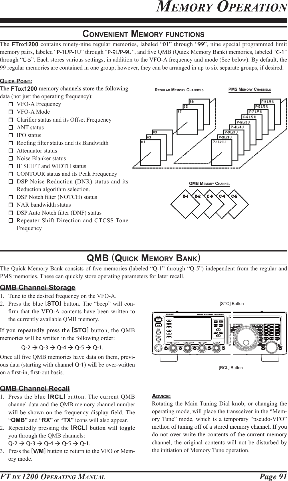 Page 91FT DX 1200 OPERATING MANUALCONVENIENT MEMORY FUNCTIONSThe FTDX1200 FRQWDLQV QLQHW\QLQH UHJXODU PHPRULHV ODEHOHG ³01´ WKURXJK ³99´ QLQH VSHFLDO SURJUDPPHG OLPLWPHPRU\SDLUVODEHOHG³P-1L/P-1U´WKURXJK³P-9L/P-9U´DQG¿YH40%4XLFN0HPRU\%DQNPHPRULHVODEHOHG³C-1´WKURXJK³C-5´(DFKVWRUHVYDULRXVVHWWLQJVLQDGGLWLRQWRWKH9)2$IUHTXHQF\DQGPRGH6HHEHORZ%\GHIDXOWWKHUHJXODUPHPRULHVDUHFRQWDLQHGLQRQHJURXSKRZHYHUWKH\FDQEHDUUDQJHGLQXSWRVL[VHSDUDWHJURXSVLIGHVLUHGQUICK POINT:The FTDX1200 memory channels store the following GDWDQRWMXVWWKHRSHUDWLQJIUHTXHQF\ 9)2$)UHTXHQF\ 9)2$0RGH &amp;ODUL¿HUVWDWXVDQGLWV2IIVHW)UHTXHQF\ $17VWDWXV ,32VWDWXV 5RR¿QJ¿OWHUVWDWXVDQGLWV%DQGZLGWK $WWHQXDWRUVWDWXV 1RLVH%ODQNHUVWDWXV ,)6+,)7DQG:,&apos;7+VWDWXV &amp;217285VWDWXVDQGLWV3HDN)UHTXHQF\ &apos;631RLVH5HGXFWLRQ&apos;15VWDWXVDQG LWV5HGXFWLRQDOJRULWKPVHOHFWLRQ &apos;631RWFK¿OWHU127&amp;+VWDWXV 1$5EDQGZLGWKVWDWXV &apos;63$XWR1RWFK¿OWHU&apos;1)VWDWXV 5HSHDWHU6KLIW&apos;LUHFWLRQDQG&amp;7&amp;667RQH)UHTXHQF\MEMORY OPERATIONQMB MEMORY CHANNELREGULAR MEMORY CHANNELS PMS MEMORY CHANNELSQMB (QUICK MEMORY BANK)7KH4XLFN0HPRU\%DQNFRQVLVWVRI¿YHPHPRULHVODEHOHG³4´WKURXJK³4´LQGHSHQGHQWIURPWKHUHJXODUDQG306PHPRULHV7KHVHFDQTXLFNO\VWRUHRSHUDWLQJSDUDPHWHUVIRUODWHUUHFDOO[STO] Button[RCL] ButtonQMB Channel Storage 7XQHWRWKHGHVLUHGIUHTXHQF\RQWKH9)2$ 3UHVV WKH EOXH [STO] EXWWRQ7KH ³EHHS´ ZLOO FRQ-¿UP WKDW WKH9)2$ FRQWHQWV KDYH EHHQ ZULWWHQ WRWKHFXUUHQWO\DYDLODEOH40%PHPRU\If you repeatedly press the [STO]EXWWRQWKH40%PHPRULHVZLOOEHZULWWHQLQWKHIROORZLQJRUGHU Q-2 Æ Q-3 Æ Q-4 Æ Q-5 Æ Q-1.2QFHDOO¿YH40%PHPRULHVKDYHGDWDRQWKHPSUHYL-RXVGDWDVWDUWLQJZLWKFKDQQHOQ-1) will be over-written RQD¿UVWLQ¿UVWRXWEDVLVQMB Channel Recall 3UHVVWKHEOXH[RCL]EXWWRQ7KHFXUUHQW40%FKDQQHOGDWDDQGWKH40%PHPRU\FKDQQHOQXPEHUZLOOEHVKRZQRQWKHIUHTXHQF\ GLVSOD\ILHOG7KH³QMB´DQG³RX´RU³TX´LFRQVZLOODOVRDSSHDU 5HSHDWHGO\SUHVVLQJWKH[RCL] button will toggle \RXWKURXJKWKH40%FKDQQHOV Q-2 Æ Q-3 Æ Q-4 Æ Q-5 Æ Q-1. 3UHVVWKH[V/M]EXWWRQWRUHWXUQWRWKH9)2RU0HP-ory mode.ADVICE:5RWDWLQJ WKH 0DLQ 7XQLQJ &apos;LDO NQRE RU FKDQJLQJ WKHRSHUDWLQJPRGHZLOOSODFHWKHWUDQVFHLYHULQWKH³0HP-RU\ 7XQH´ PRGH ZKLFK LV D WHPSRUDU\ ³SVHXGR9)2´method of tuning off of a stored memory channel. If you do not over-write the contents of the current memory FKDQQHO WKH RULJLQDO FRQWHQWV ZLOO QRW EH GLVWXUEHG E\WKHLQLWLDWLRQRI0HPRU\7XQHRSHUDWLRQFCC ID: K6620581X50 / IC: 511B-20581X50YAESU MUSEN CO., LTD.