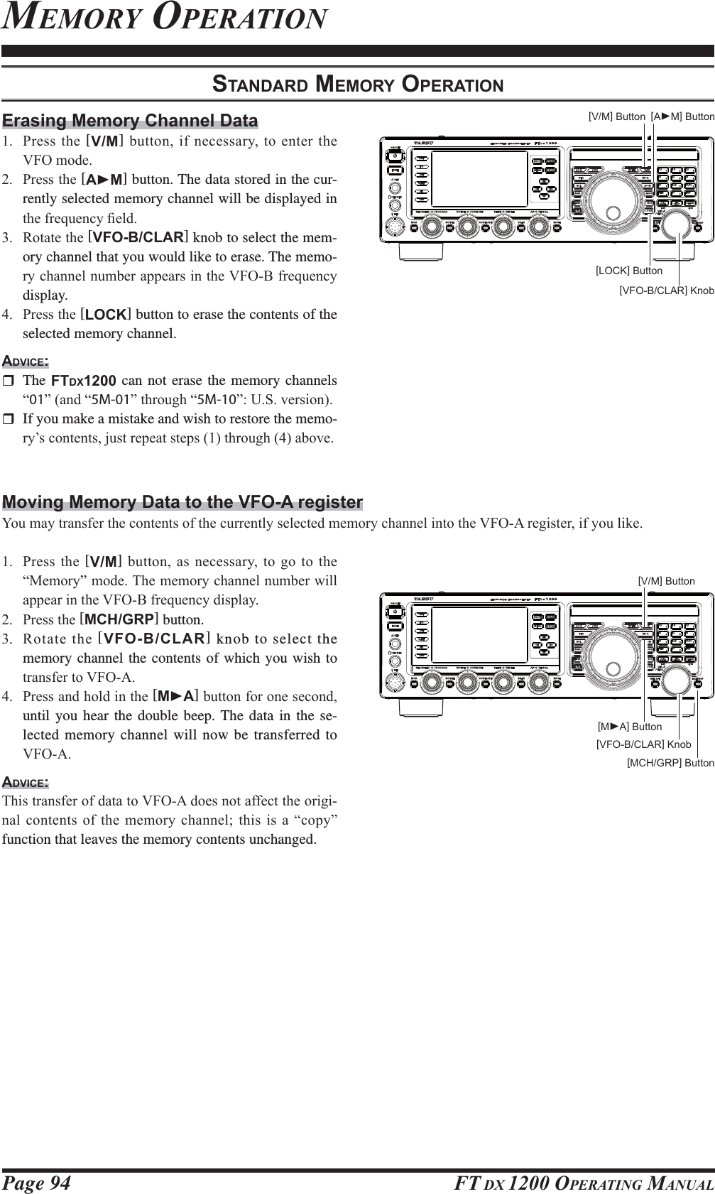 Page 94 FT DX 1200 OPERATING MANUALMoving Memory Data to the VFO-A register&lt;RXPD\WUDQVIHUWKHFRQWHQWVRIWKHFXUUHQWO\VHOHFWHGPHPRU\FKDQQHOLQWRWKH9)2$UHJLVWHULI\RXOLNH 3UHVVWKH[V/M] EXWWRQDVQHFHVVDU\WRJRWRWKH³0HPRU\´PRGH7KHPHPRU\FKDQQHOQXPEHUZLOODSSHDULQWKH9)2%IUHTXHQF\GLVSOD\ 3UHVVWKH[MCH/GRP] button. 5RWDWHWKH[VFO-B/CLAR] knob to select the memory channel the contents of which you wish to WUDQVIHUWR9)2$ 3UHVVDQGKROGLQWKH[MXA]EXWWRQIRURQHVHFRQGuntil you hear the double beep. The data in the se-lected memory channel will now be transferred to 9)2$ADVICE:7KLVWUDQVIHURIGDWDWR9)2$GRHVQRWDIIHFWWKHRULJL-QDOFRQWHQWVRIWKHPHPRU\FKDQQHOWKLVLVD³FRS\´function that leaves the memory contents unchanged.[V/M] Button[MCH/GRP] Button[VFO-B/CLAR] Knob[MXA] ButtonMEMORY OPERATIONSTANDARD MEMORY OPERATION[AXM] Button[VFO-B/CLAR] Knob[LOCK] Button[V/M] ButtonErasing Memory Channel Data 3UHVVWKH[V/M]EXWWRQLI QHFHVVDU\WRHQWHUWKH9)2PRGH 3UHVVWKH[AXM] button. The data stored in the cur-rently selected memory channel will be displayed in WKHIUHTXHQF\¿HOG 5RWDWHWKH[VFO-B/CLAR] knob to select the mem-ory channel that you would like to erase. The memo-U\FKDQQHOQXPEHUDSSHDUVLQWKH9)2%IUHTXHQF\display. 3UHVVWKH[LOCK] button to erase the contents of the selected memory channel.ADVICE: The FTDX1200 can not erase the memory channels ³01´DQG³5M-01´WKURXJK³5M-10´86YHUVLRQ  If you make a mistake and wish to restore the memo-U\¶VFRQWHQWVMXVWUHSHDWVWHSVWKURXJKDERYHFCC ID: K6620581X50 / IC: 511B-20581X50YAESU MUSEN CO., LTD.